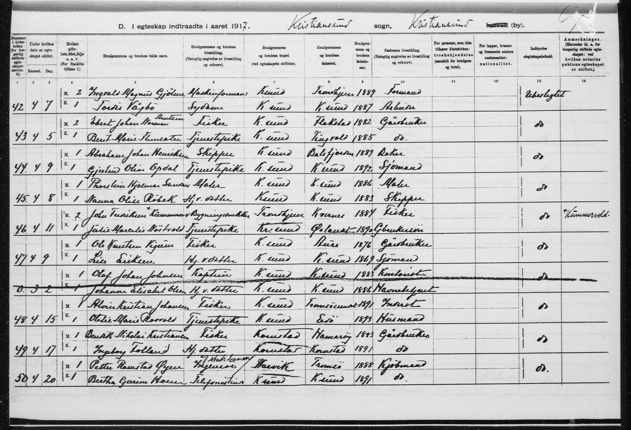 Ministerialprotokoller, klokkerbøker og fødselsregistre - Møre og Romsdal, AV/SAT-A-1454/572/L0862: Parish register (official) no. 572D06, 1917-1935