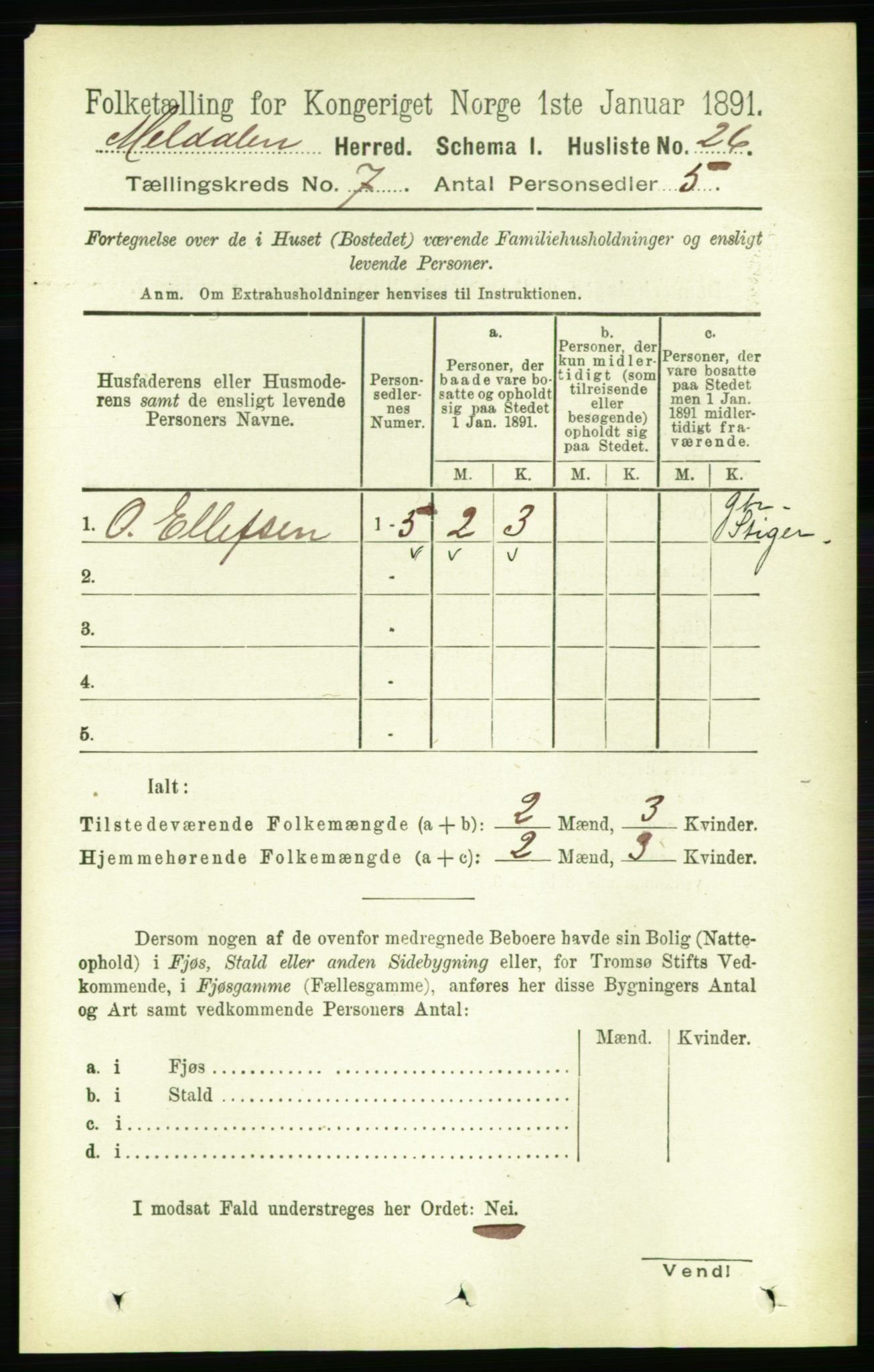 RA, 1891 census for 1636 Meldal, 1891, p. 3356