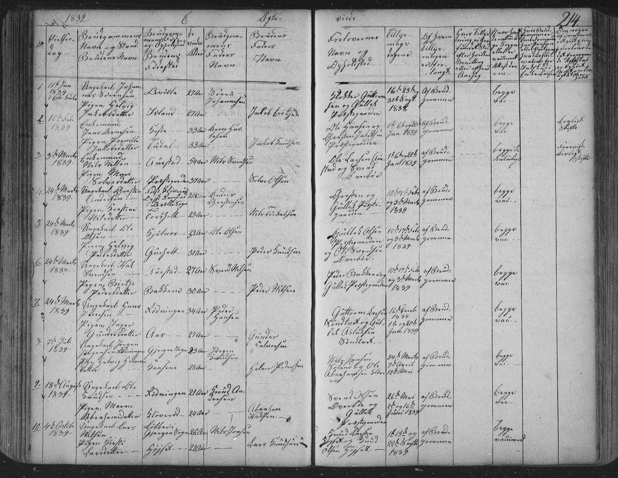 Siljan kirkebøker, AV/SAKO-A-300/F/Fa/L0001: Parish register (official) no. 1, 1831-1870, p. 214