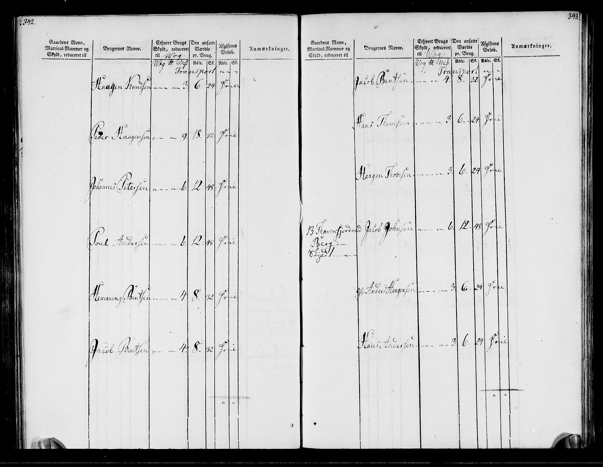 Rentekammeret inntil 1814, Realistisk ordnet avdeling, AV/RA-EA-4070/N/Ne/Nea/L0171: Senja og Tromsø fogderi. Oppebørselsregister, 1803-1804, p. 173