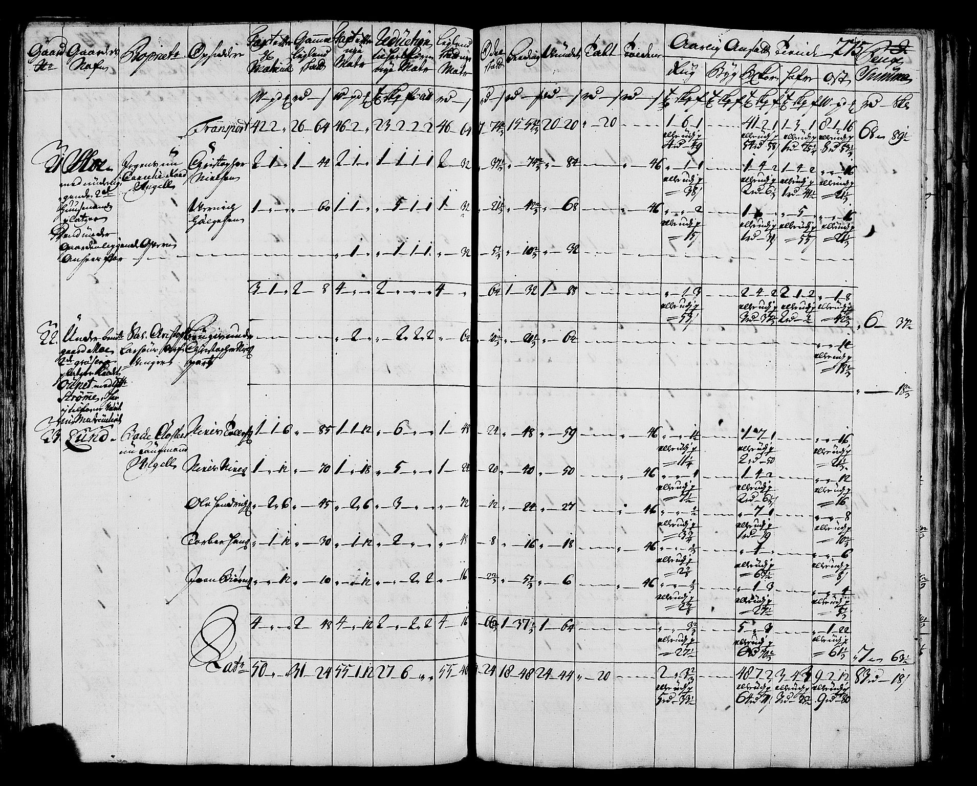 Rentekammeret inntil 1814, Realistisk ordnet avdeling, AV/RA-EA-4070/N/Nb/Nbf/L0171: Helgeland matrikkelprotokoll, 1723, p. 279