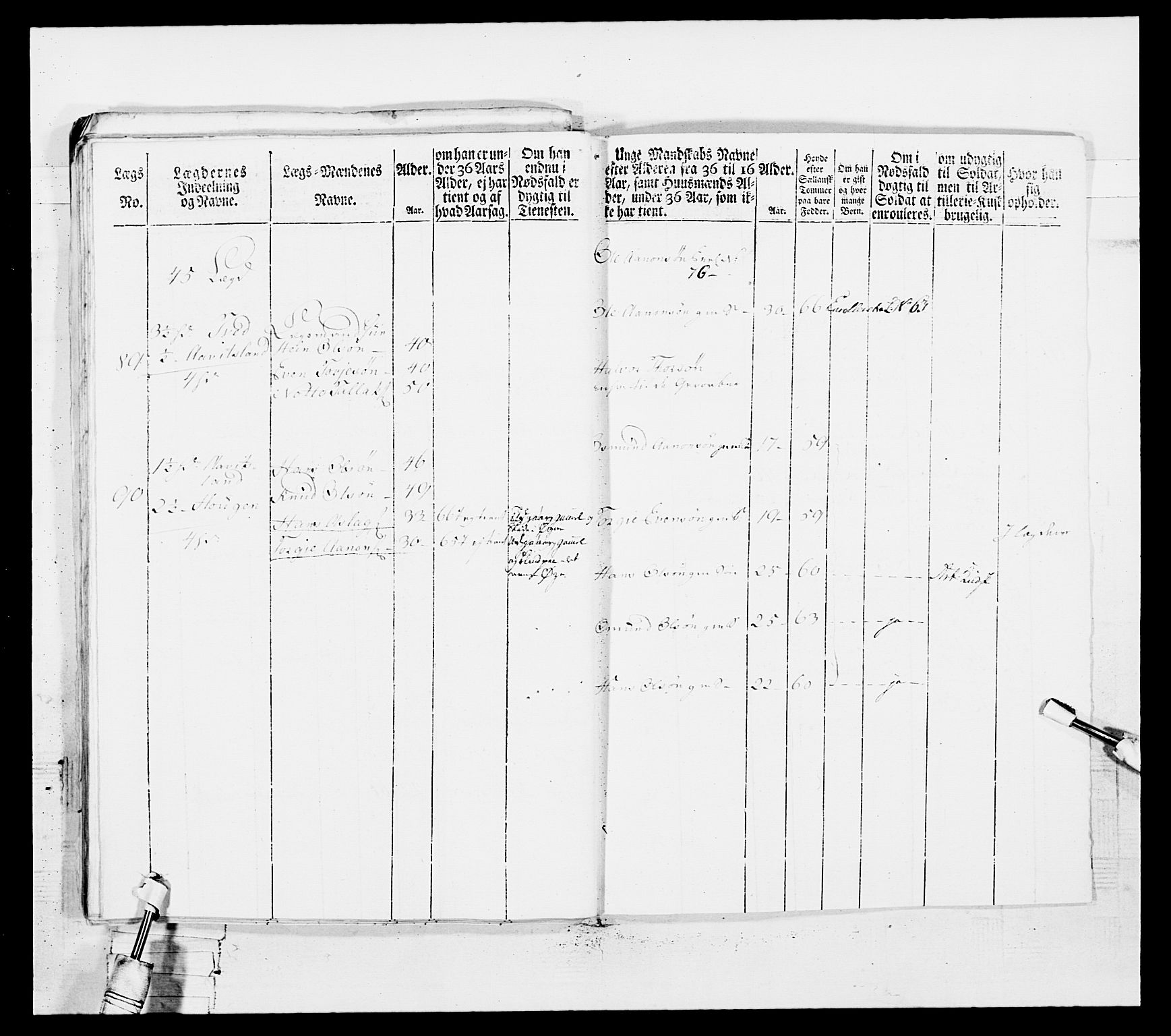 Generalitets- og kommissariatskollegiet, Det kongelige norske kommissariatskollegium, AV/RA-EA-5420/E/Eh/L0102: 1. Vesterlenske nasjonale infanteriregiment, 1778-1780, p. 290