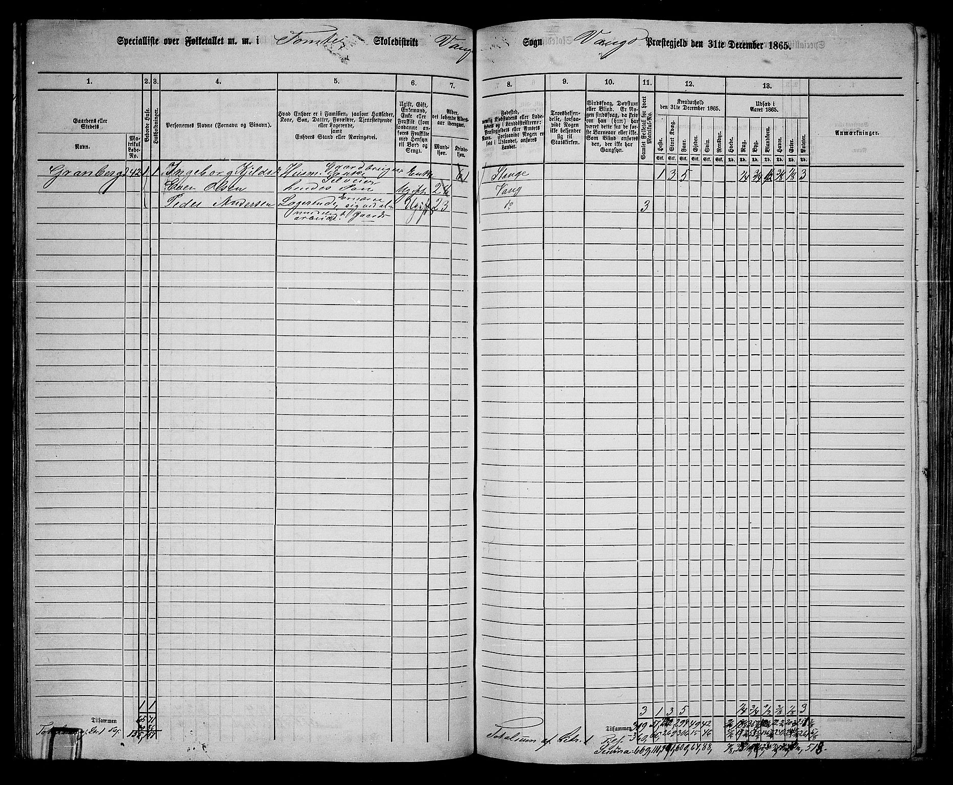 RA, 1865 census for Vang/Vang og Furnes, 1865, p. 237