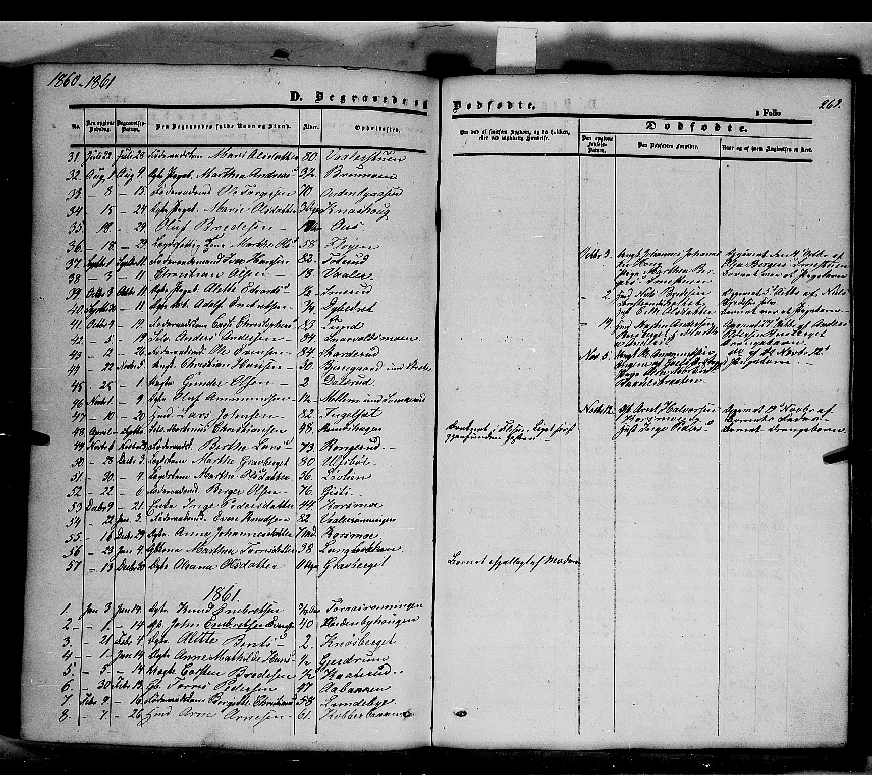 Våler prestekontor, Hedmark, SAH/PREST-040/H/Ha/Haa/L0001: Parish register (official) no. 1, 1849-1878, p. 269