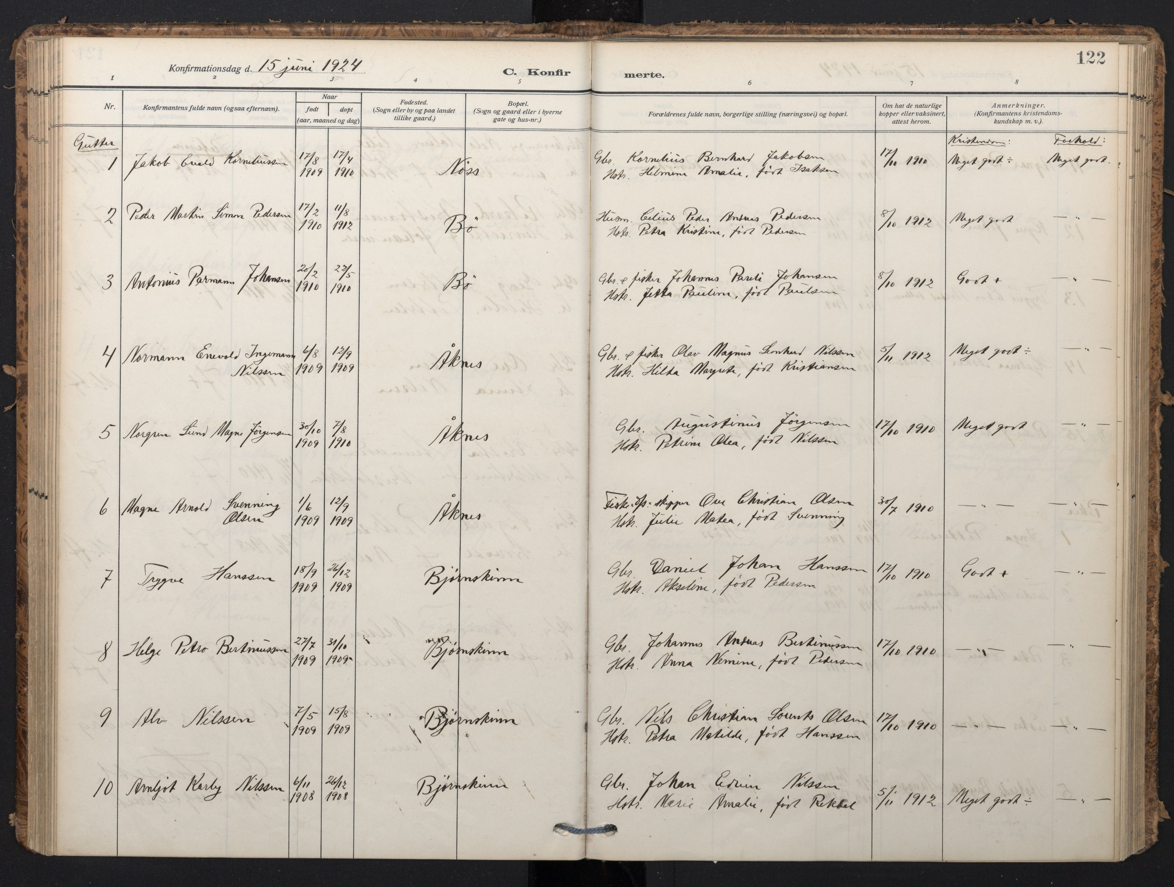 Ministerialprotokoller, klokkerbøker og fødselsregistre - Nordland, SAT/A-1459/898/L1423: Parish register (official) no. 898A03, 1909-1928, p. 122
