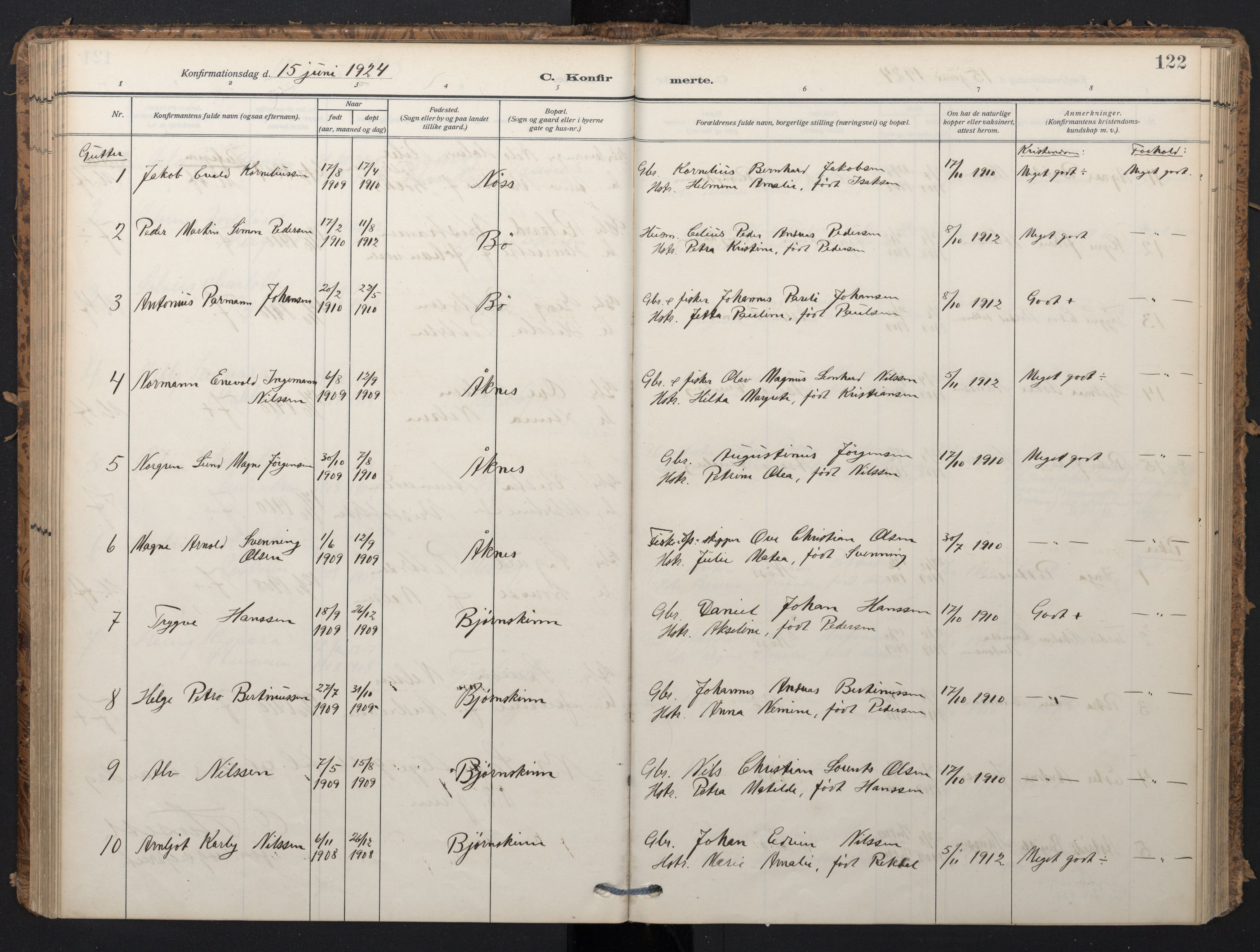 Ministerialprotokoller, klokkerbøker og fødselsregistre - Nordland, AV/SAT-A-1459/898/L1423: Parish register (official) no. 898A03, 1909-1928, p. 122