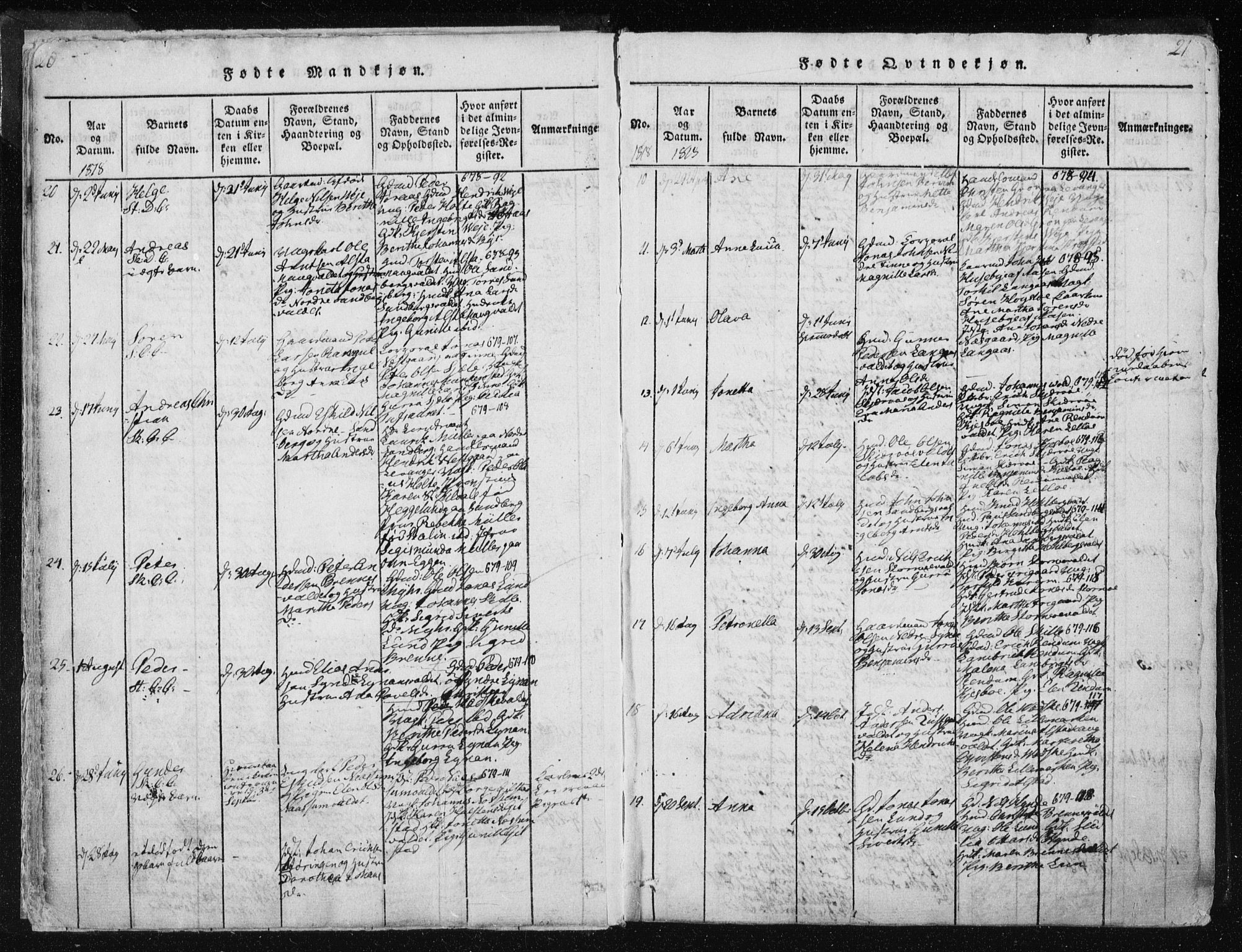 Ministerialprotokoller, klokkerbøker og fødselsregistre - Nord-Trøndelag, AV/SAT-A-1458/717/L0148: Parish register (official) no. 717A04 /1, 1816-1825, p. 20-21