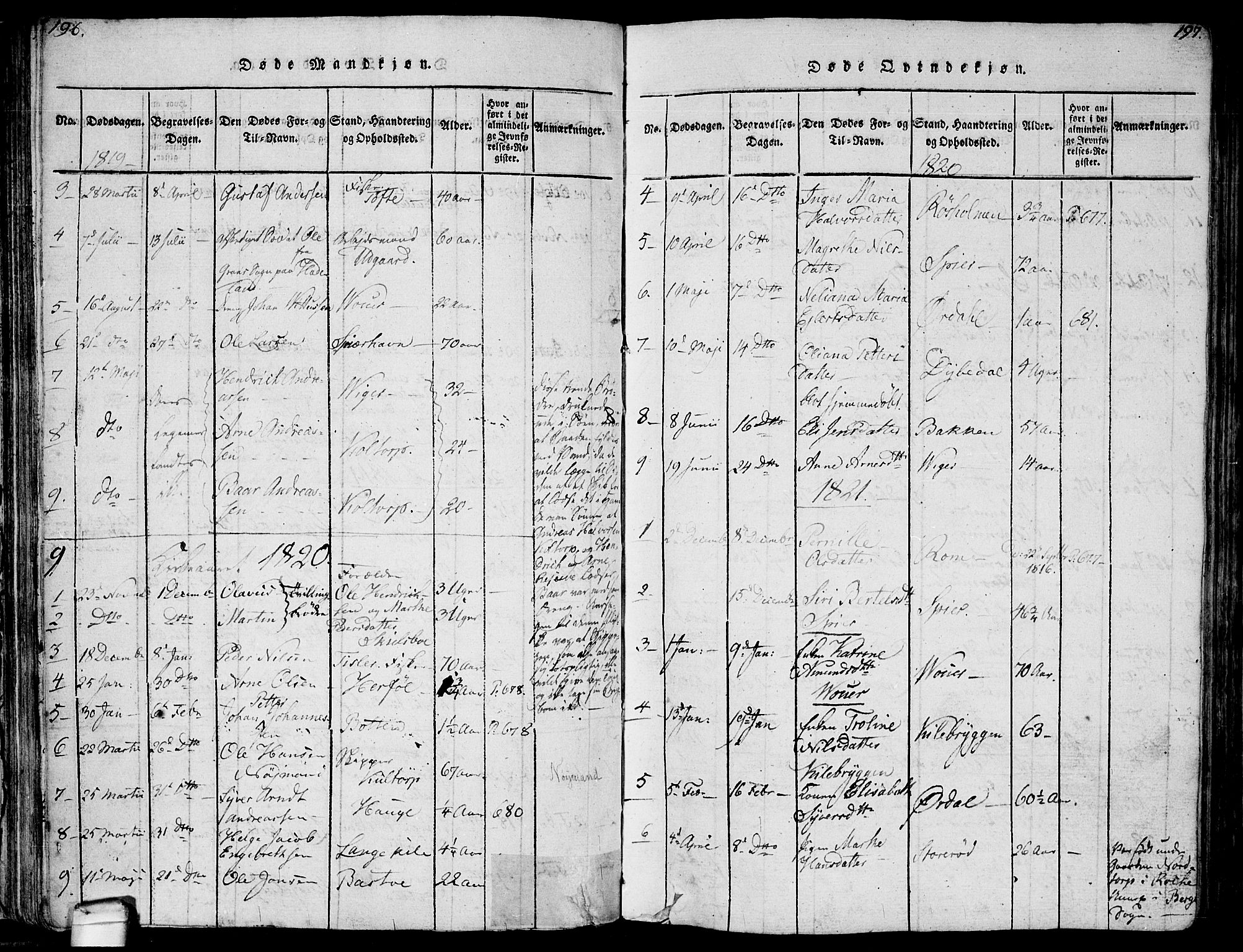 Hvaler prestekontor Kirkebøker, SAO/A-2001/F/Fa/L0005: Parish register (official) no. I 5, 1816-1845, p. 196-197