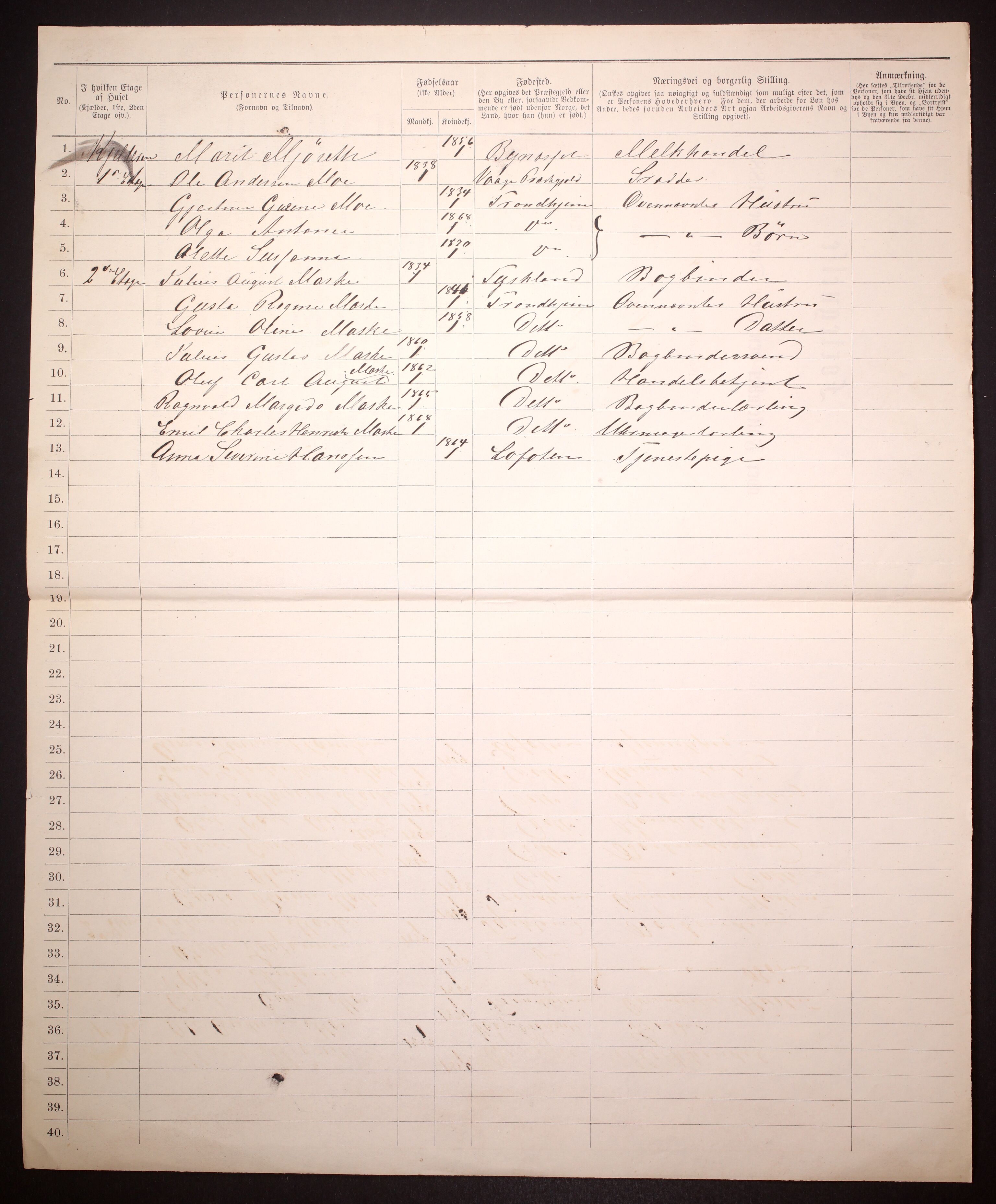 SAT, 1885 census for 1601 Trondheim, 1885, p. 1256