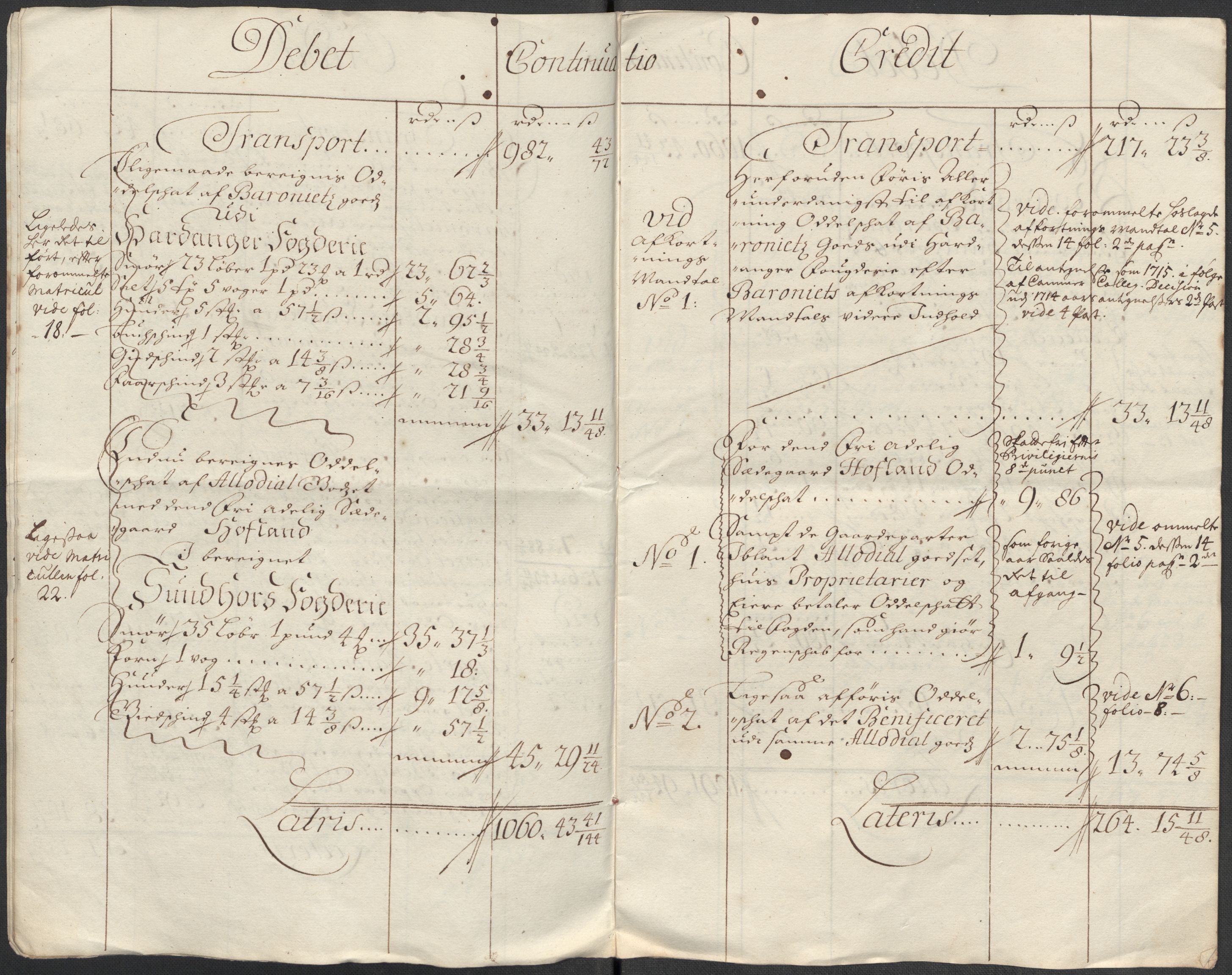 Rentekammeret inntil 1814, Reviderte regnskaper, Fogderegnskap, RA/EA-4092/R49/L3139: Fogderegnskap Rosendal Baroni, 1715-1717, p. 111