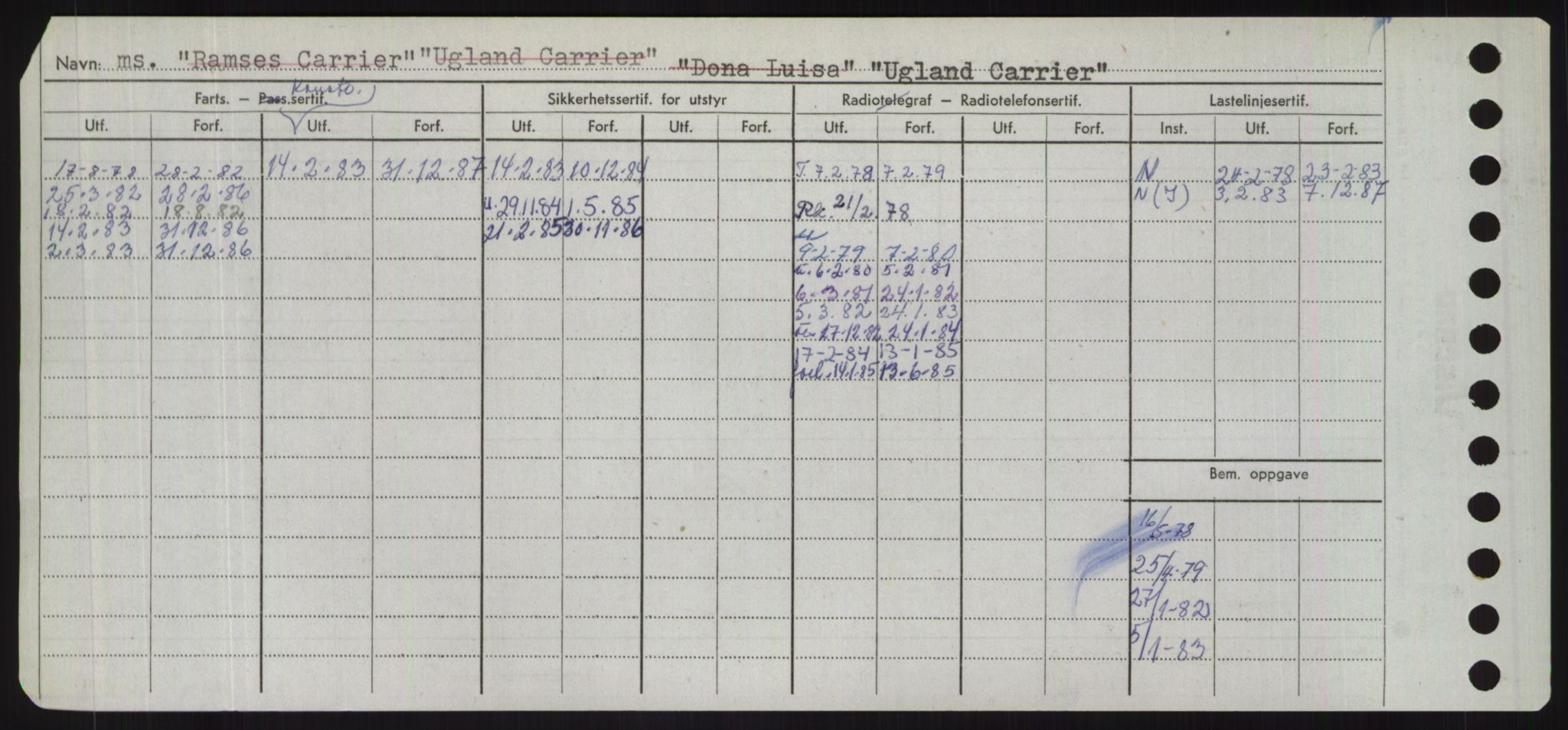 Sjøfartsdirektoratet med forløpere, Skipsmålingen, AV/RA-S-1627/H/Hd/L0040: Fartøy, U-Ve, p. 22