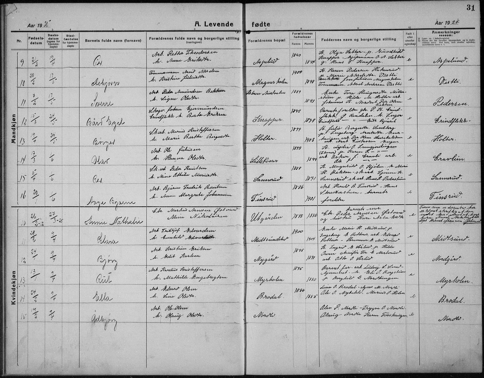 Nord-Odal prestekontor, AV/SAH-PREST-032/H/Ha/Hab/L0004: Parish register (copy) no. 4, 1921-1936, p. 31