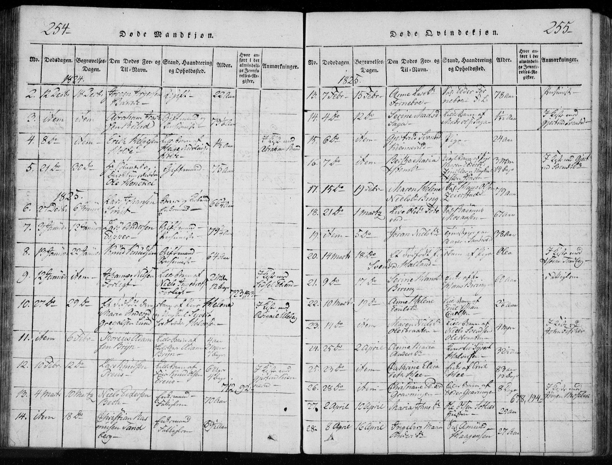 Kongsberg kirkebøker, SAKO/A-22/F/Fa/L0008: Parish register (official) no. I 8, 1816-1839, p. 254-255
