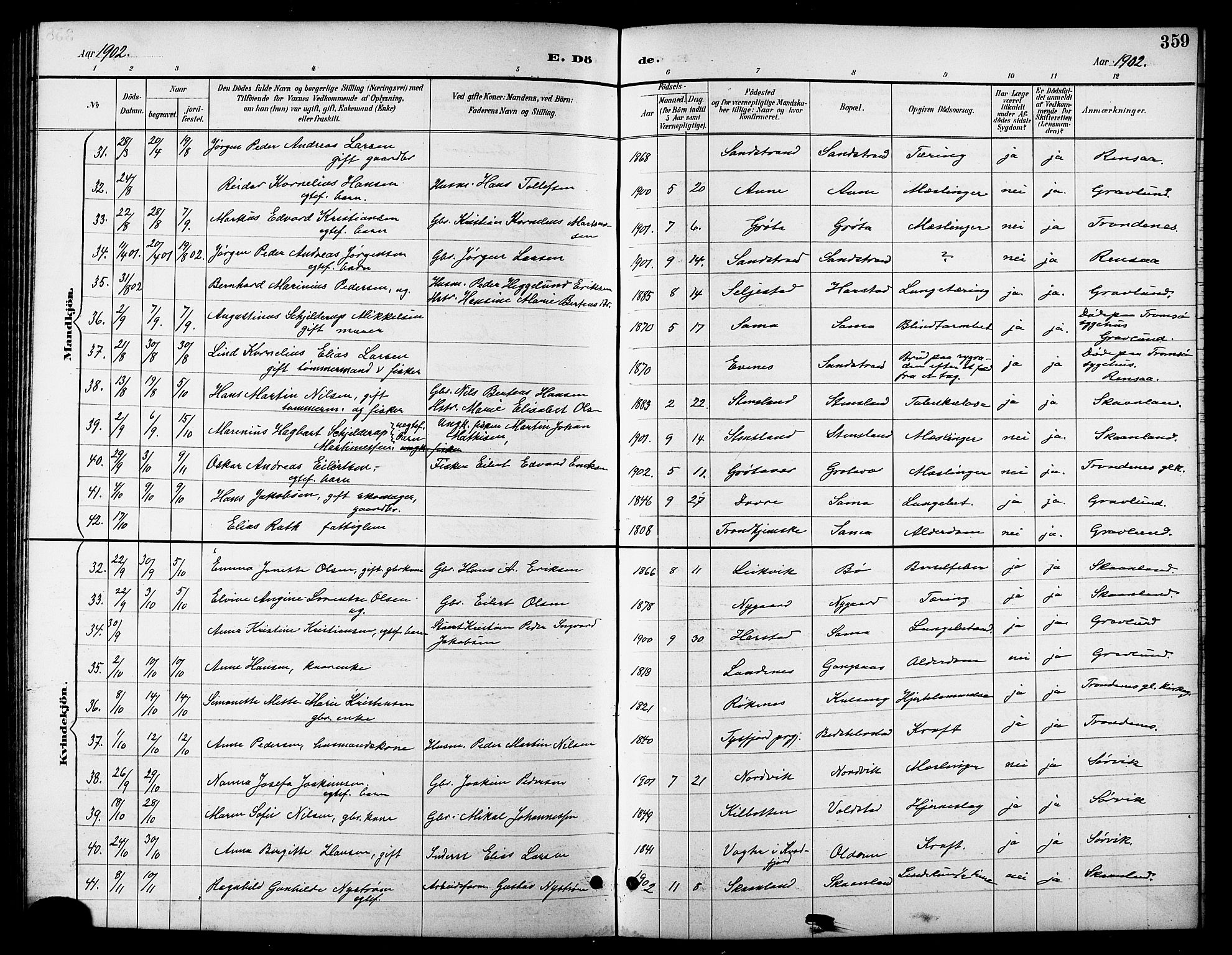 Trondenes sokneprestkontor, AV/SATØ-S-1319/H/Hb/L0011klokker: Parish register (copy) no. 11, 1891-1906, p. 359