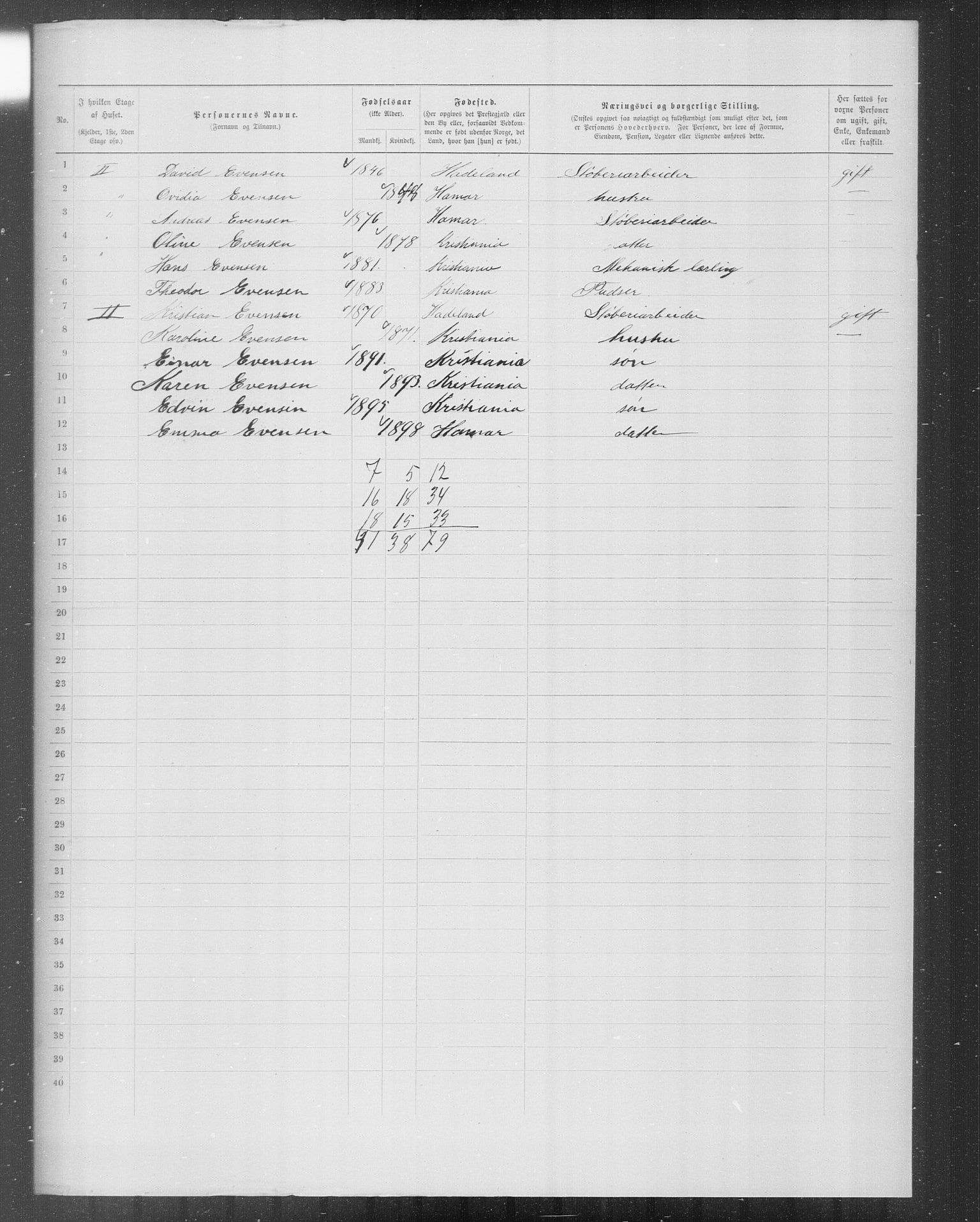 OBA, Municipal Census 1899 for Kristiania, 1899, p. 9260