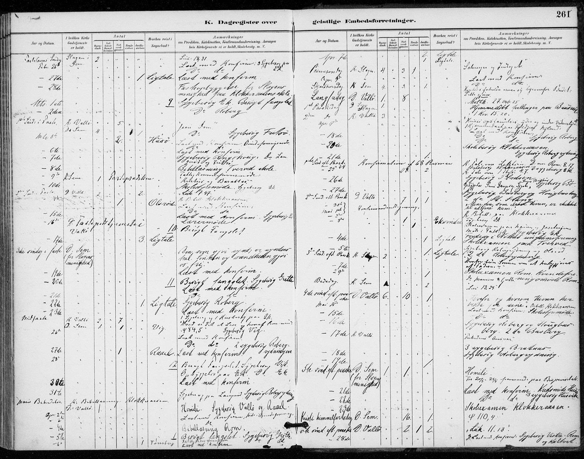 Sem kirkebøker, AV/SAKO-A-5/F/Fa/L0011: Parish register (official) no. I 11, 1888-1904, p. 261