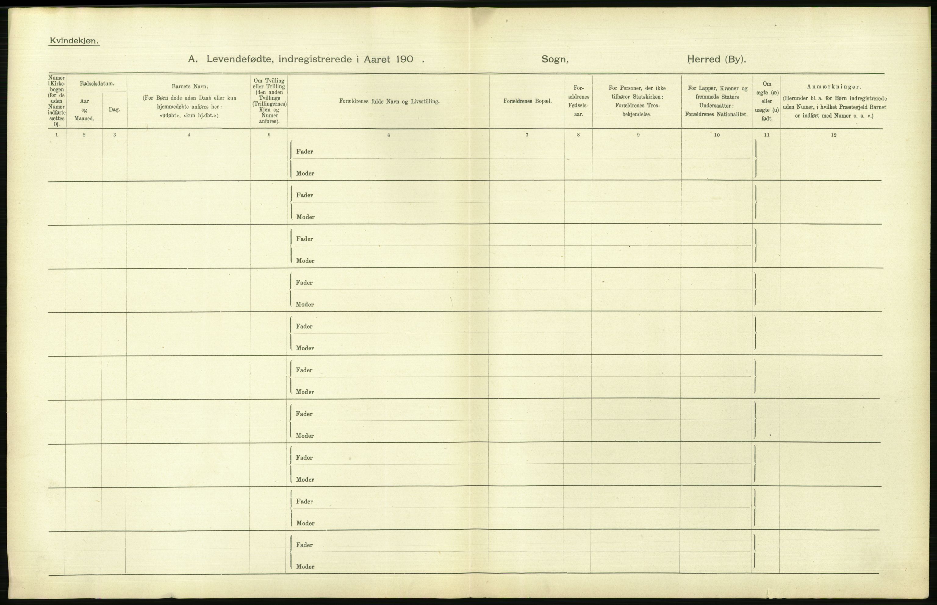 Statistisk sentralbyrå, Sosiodemografiske emner, Befolkning, AV/RA-S-2228/D/Df/Dfa/Dfaa/L0003: Kristiania: Fødte, 1903, p. 250