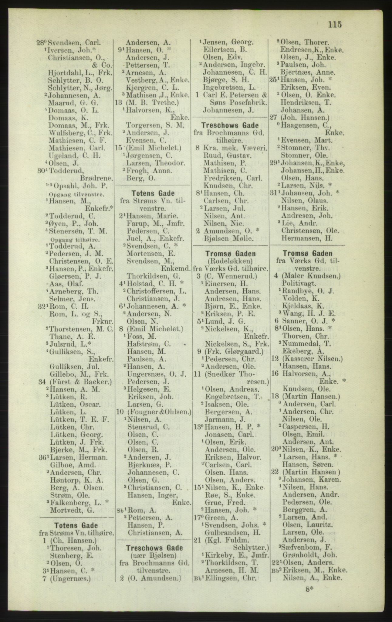 Kristiania/Oslo adressebok, PUBL/-, 1882, p. 115