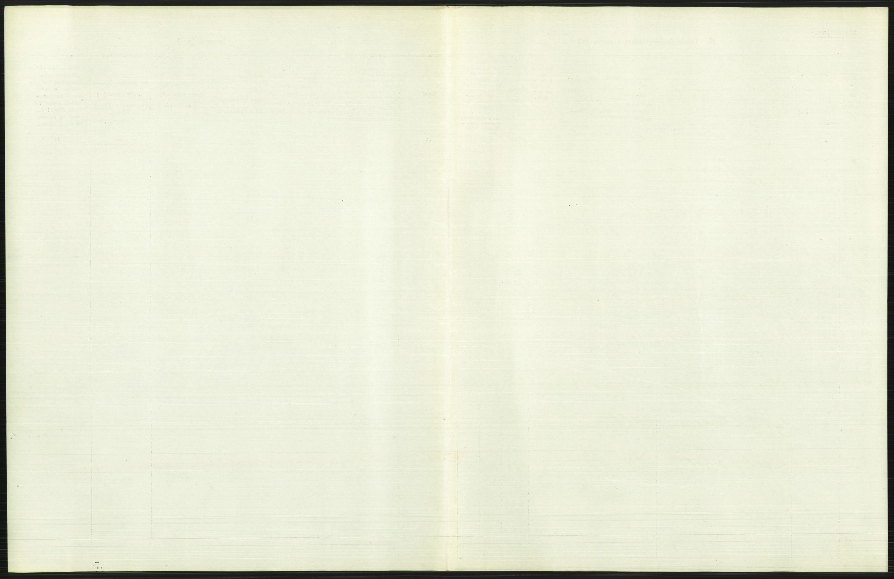 Statistisk sentralbyrå, Sosiodemografiske emner, Befolkning, AV/RA-S-2228/D/Df/Dfb/Dfbd/L0037: Romsdals amt: Døde. Bygder og byer., 1914, p. 27