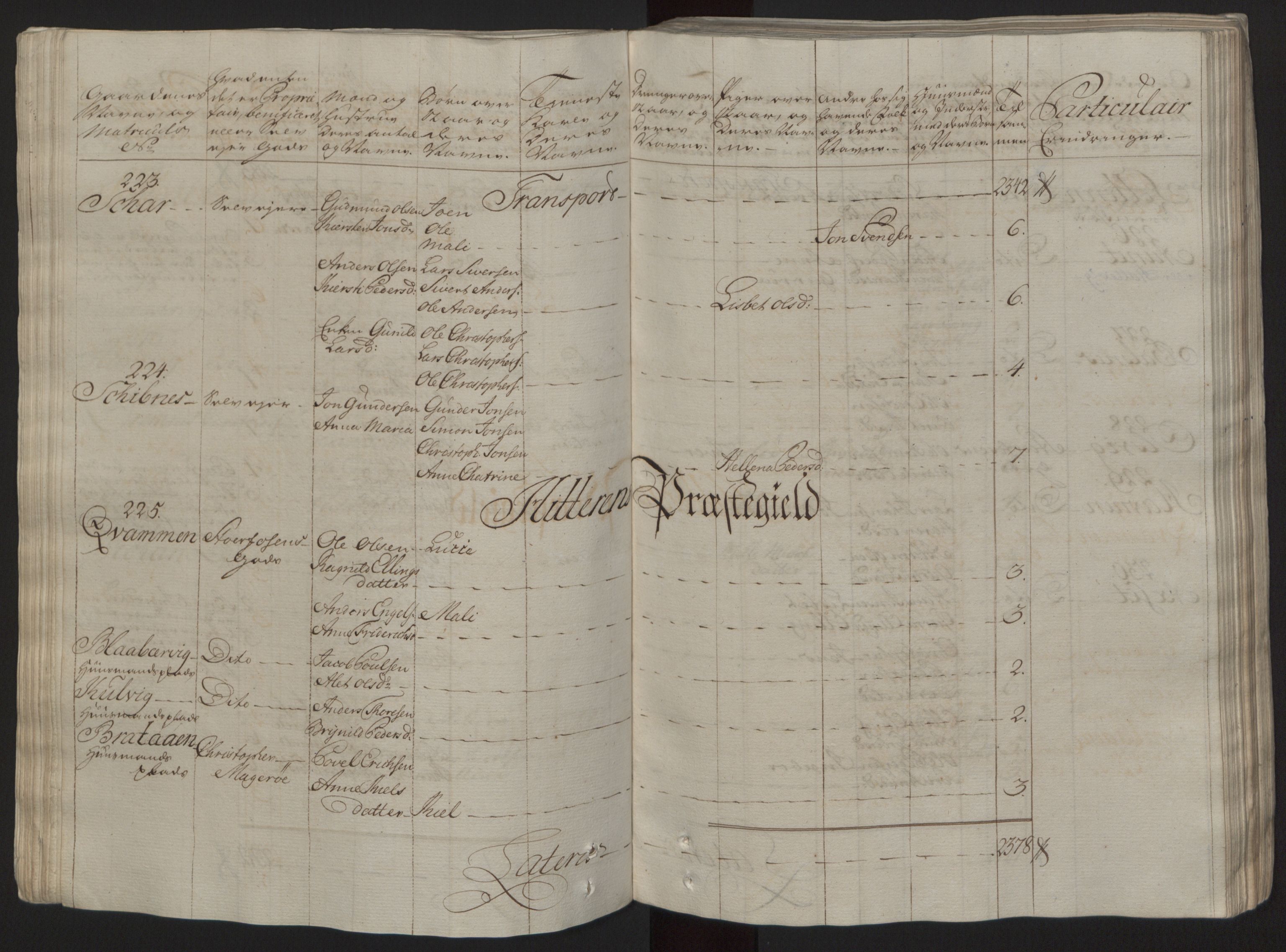 Rentekammeret inntil 1814, Reviderte regnskaper, Fogderegnskap, RA/EA-4092/R57/L3930: Ekstraskatten Fosen, 1762-1763, p. 58