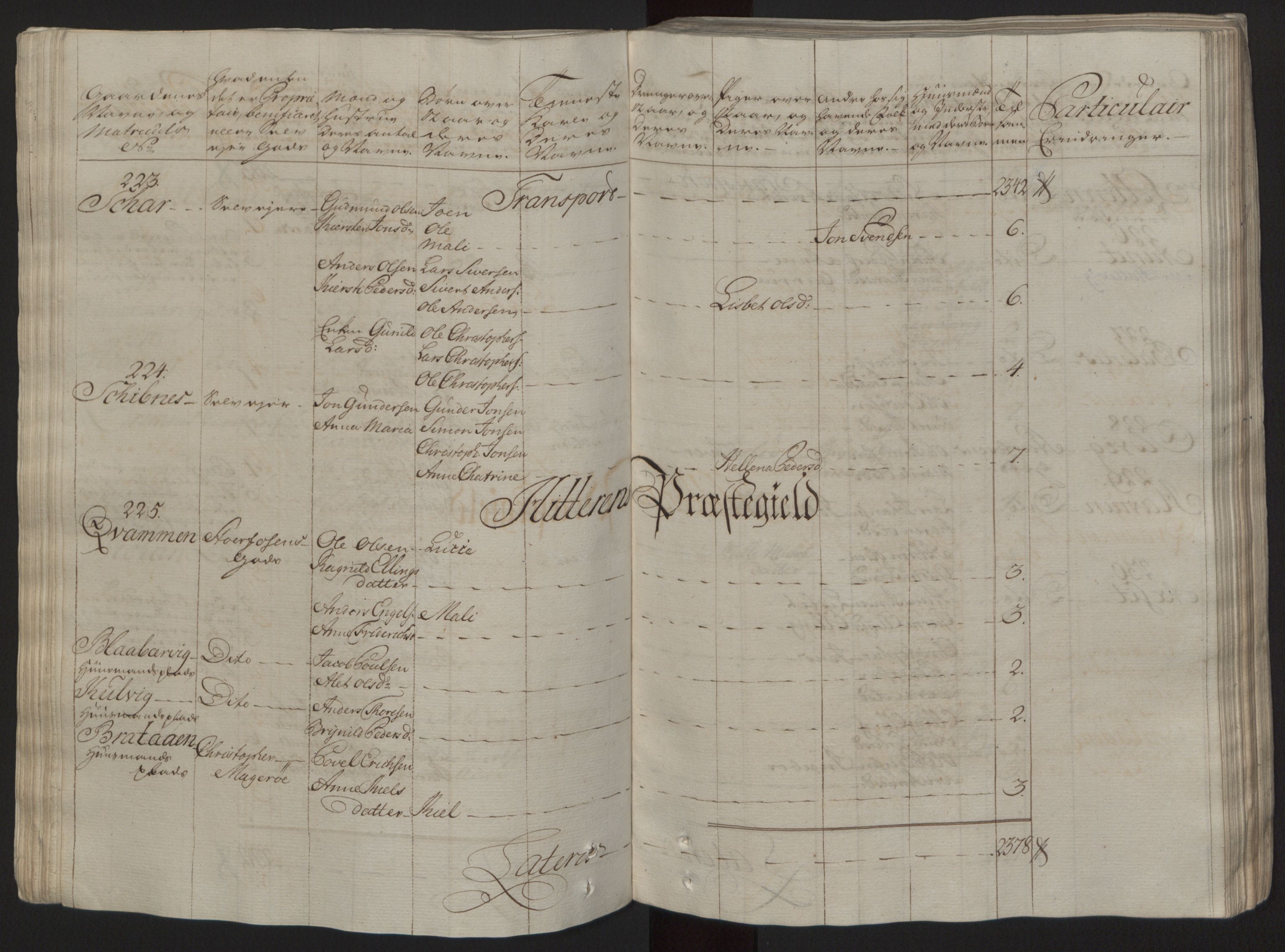 Rentekammeret inntil 1814, Reviderte regnskaper, Fogderegnskap, AV/RA-EA-4092/R57/L3930: Ekstraskatten Fosen, 1762-1763, p. 58