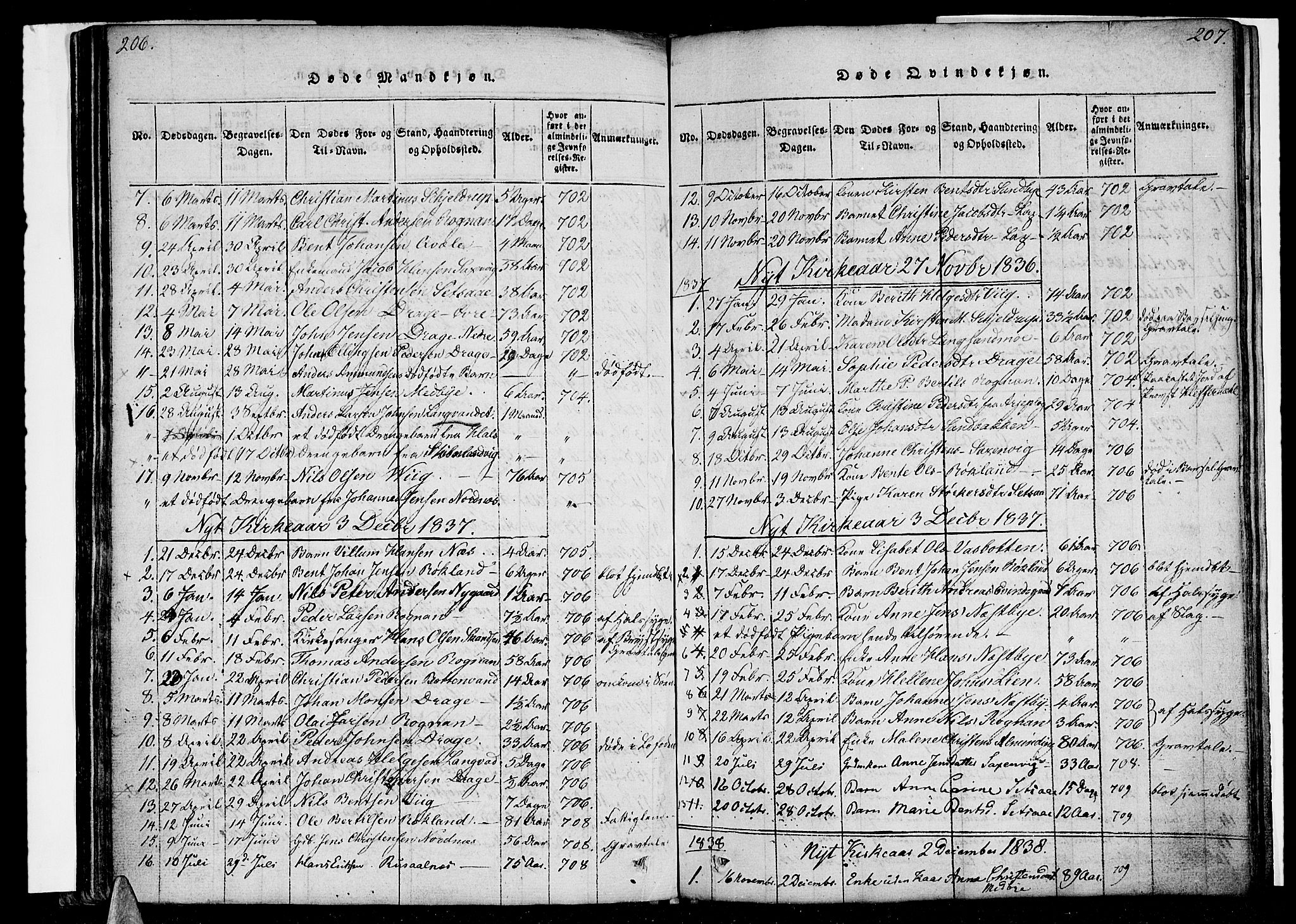 Ministerialprotokoller, klokkerbøker og fødselsregistre - Nordland, SAT/A-1459/847/L0665: Parish register (official) no. 847A05, 1818-1841, p. 206-207