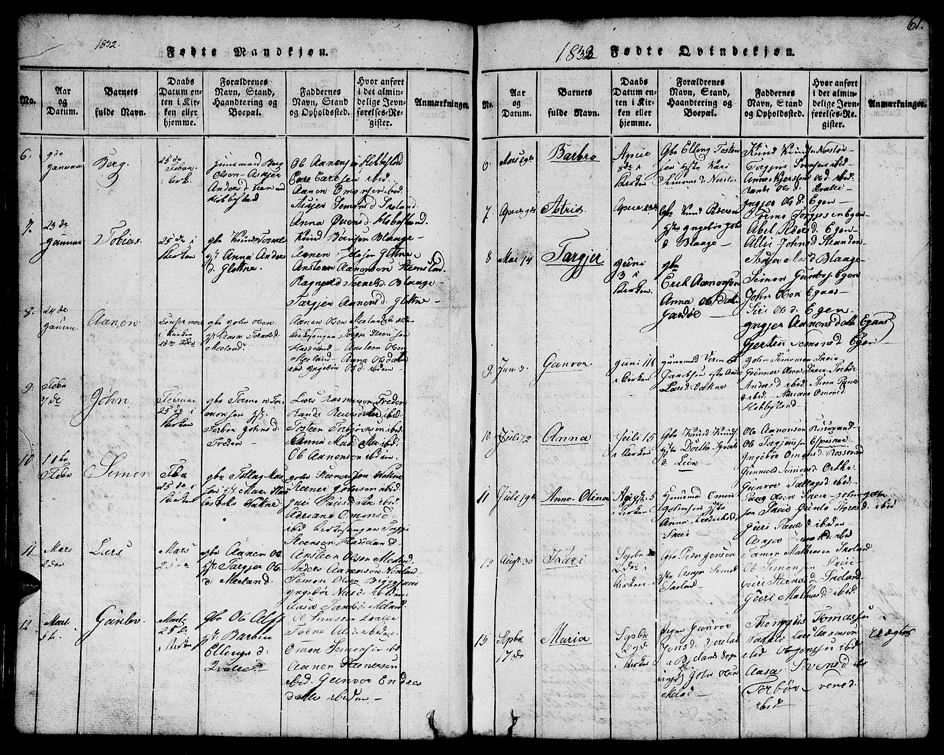 Hægebostad sokneprestkontor, SAK/1111-0024/F/Fb/Fbb/L0001: Parish register (copy) no. B 1, 1816-1850, p. 61