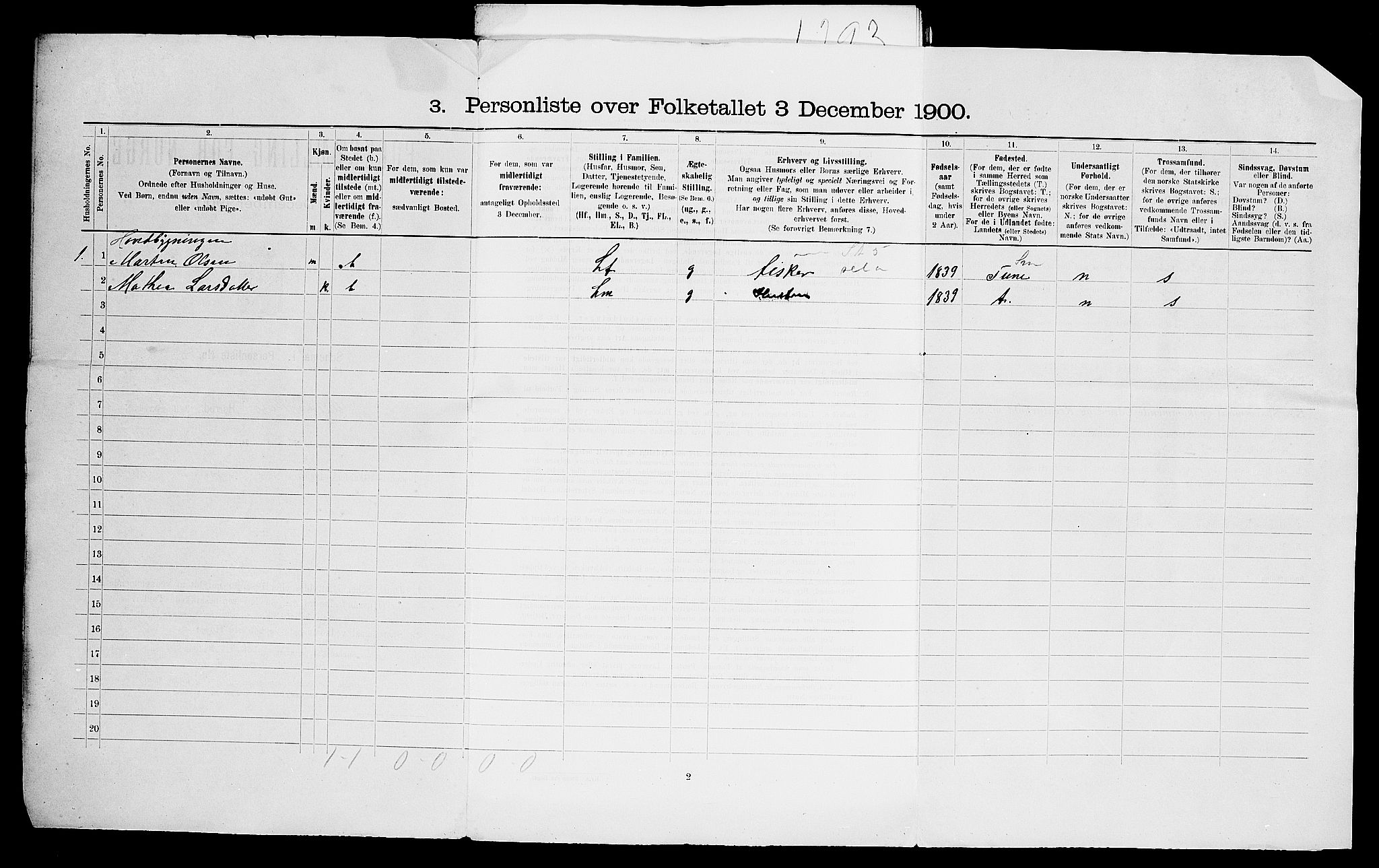 SAO, 1900 census for Glemmen, 1900, p. 87