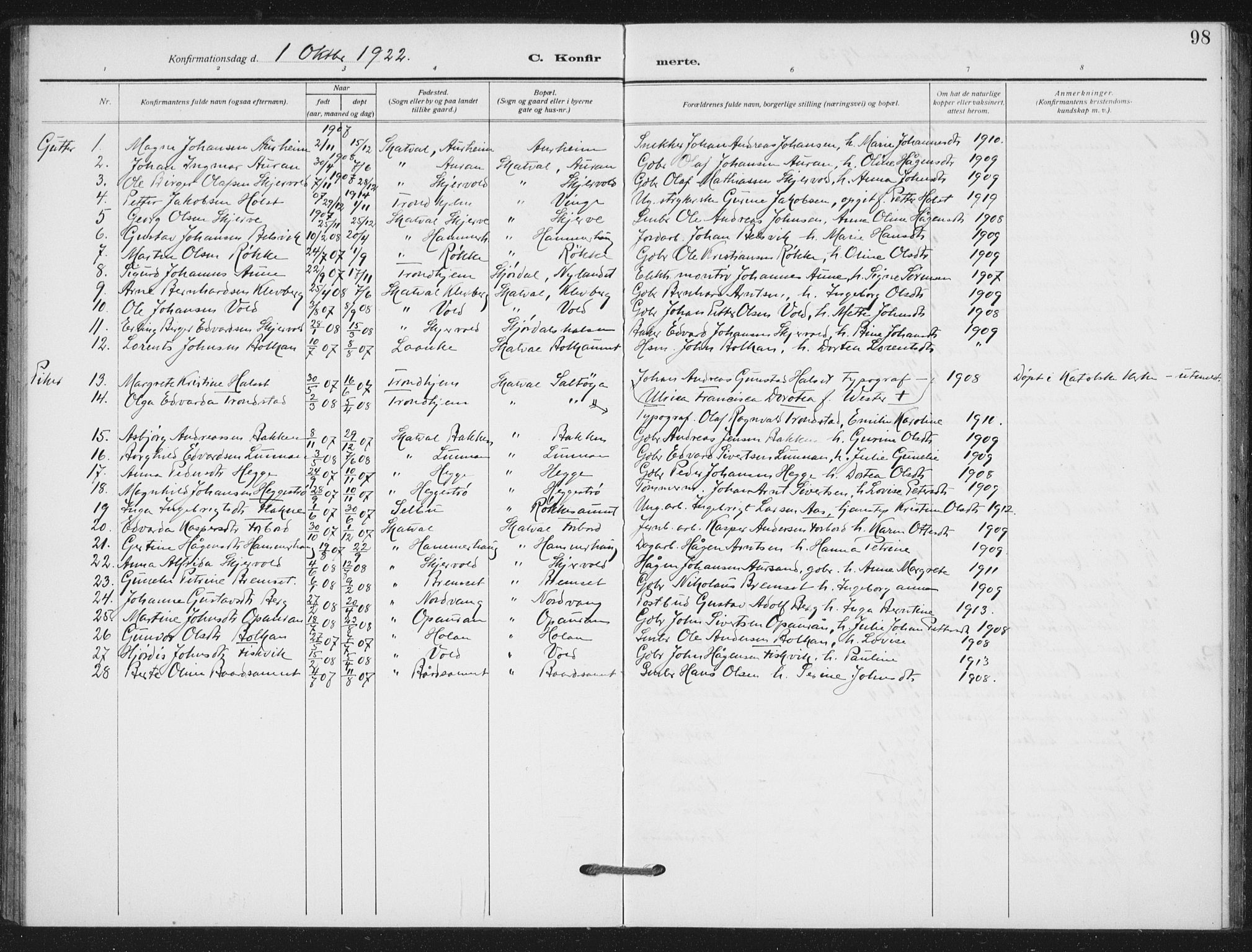 Ministerialprotokoller, klokkerbøker og fødselsregistre - Nord-Trøndelag, SAT/A-1458/712/L0102: Parish register (official) no. 712A03, 1916-1929, p. 98