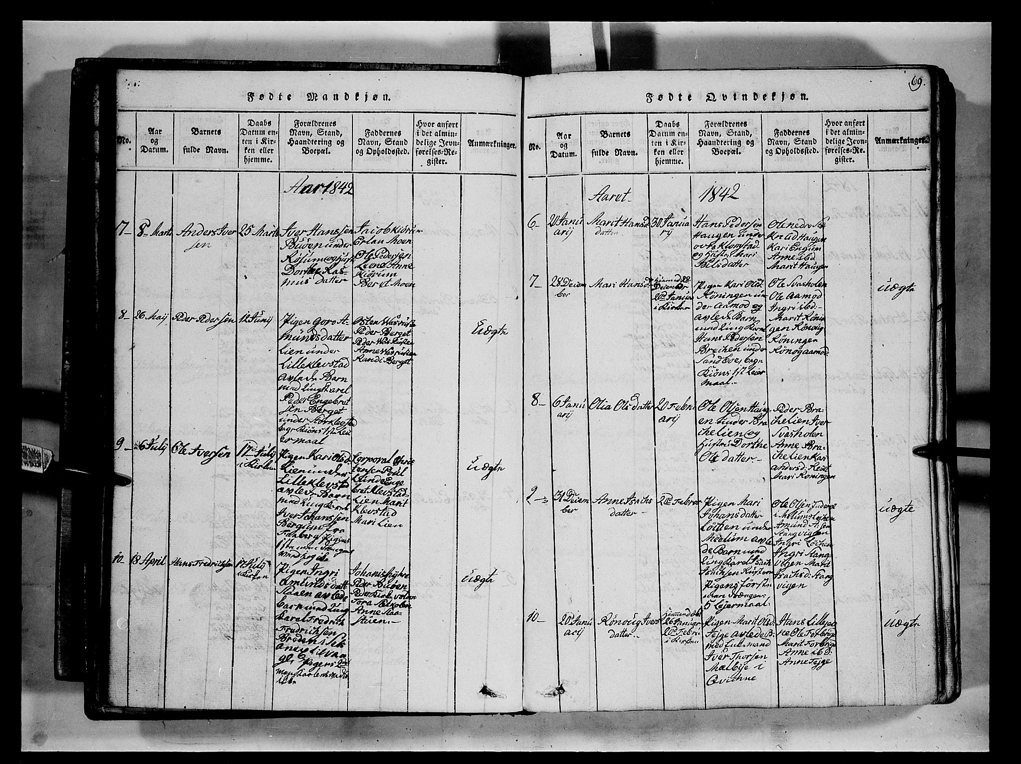 Fron prestekontor, SAH/PREST-078/H/Ha/Hab/L0002: Parish register (copy) no. 2, 1816-1850, p. 69