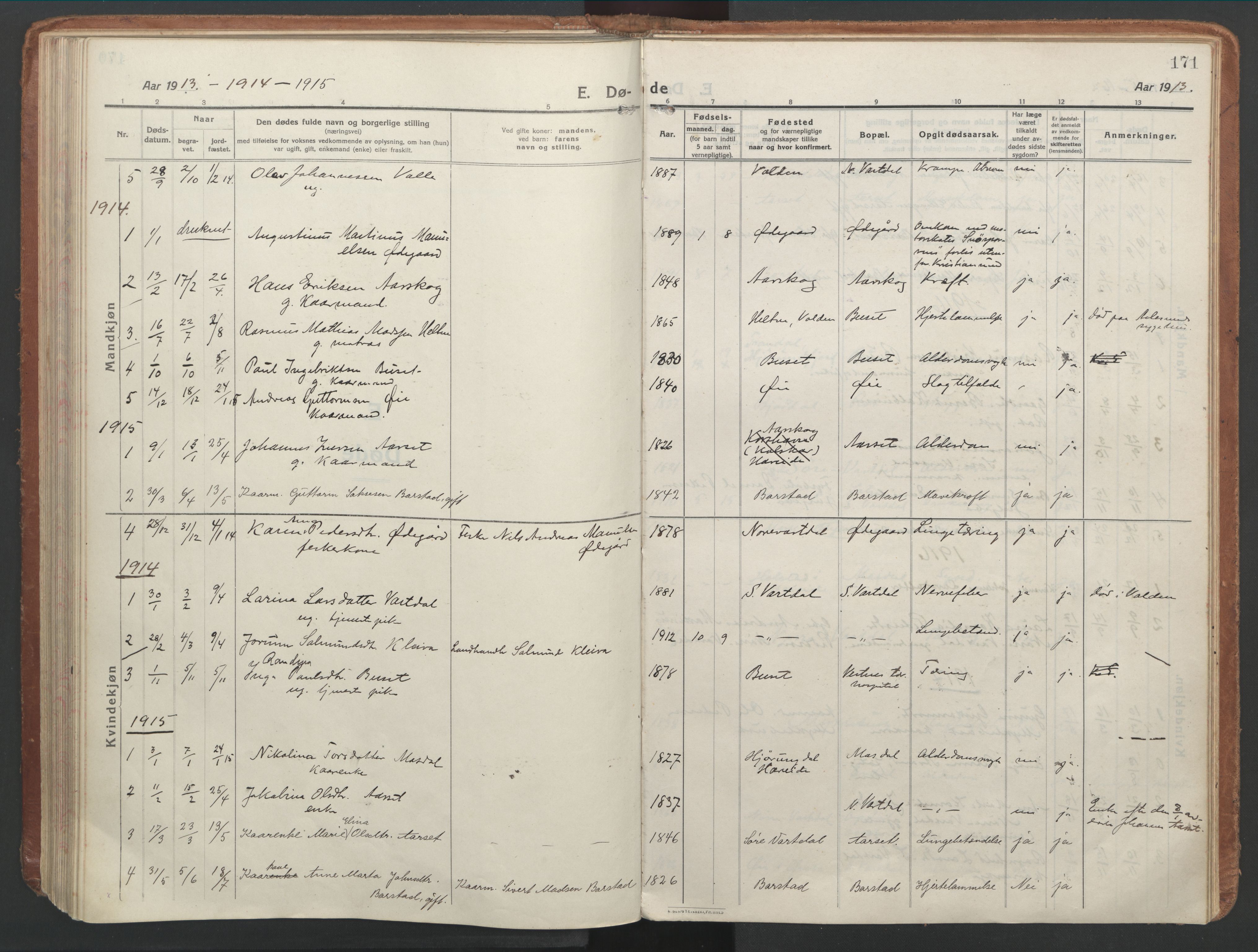 Ministerialprotokoller, klokkerbøker og fødselsregistre - Møre og Romsdal, AV/SAT-A-1454/514/L0200: Parish register (official) no. 514A02, 1913-1943, p. 171