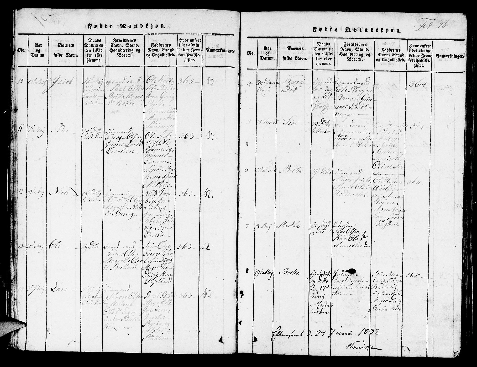 Hjelmeland sokneprestkontor, AV/SAST-A-101843/01/V/L0003: Parish register (copy) no. B 3, 1816-1841, p. 38