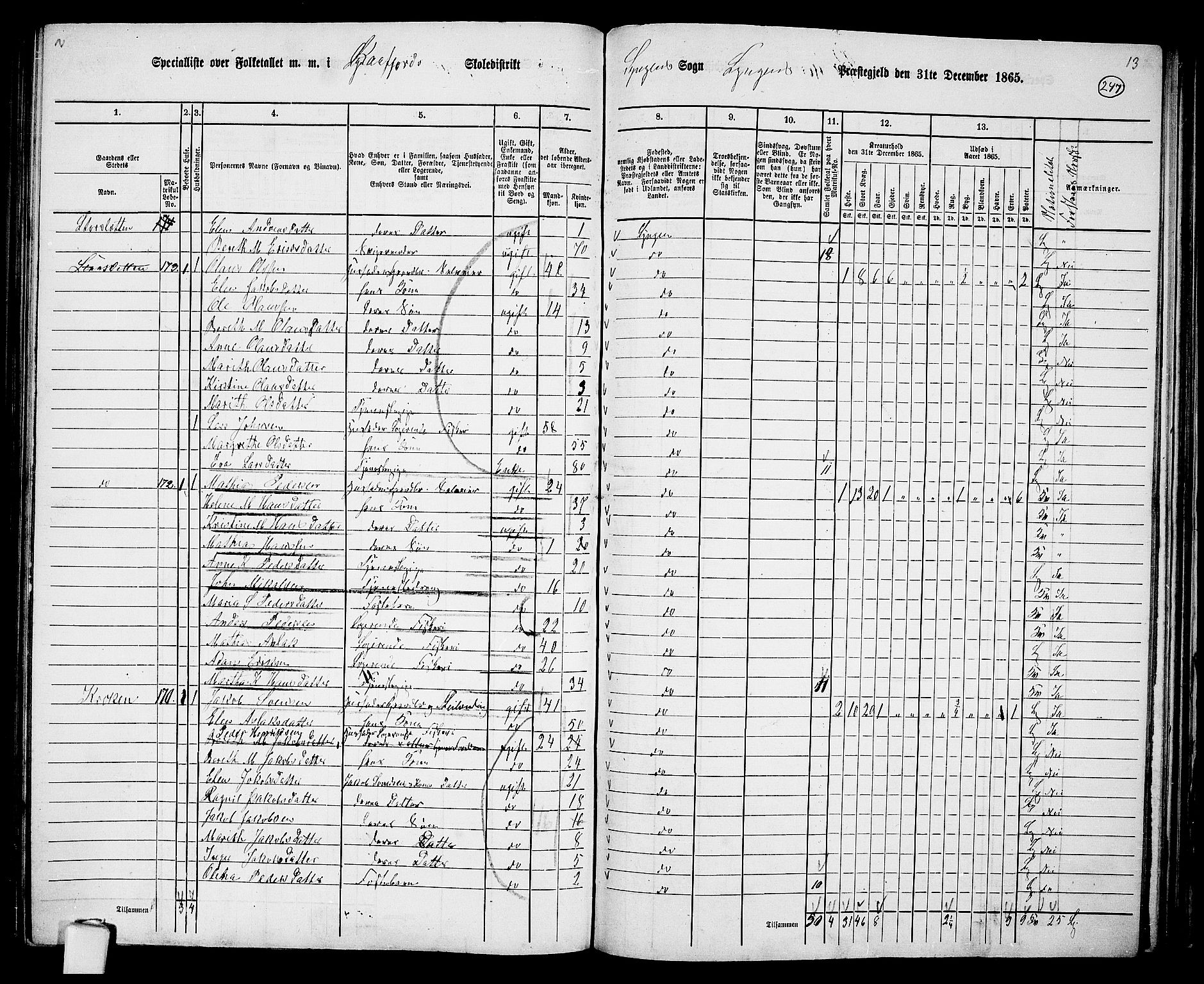 RA, 1865 census for Lyngen, 1865, p. 78