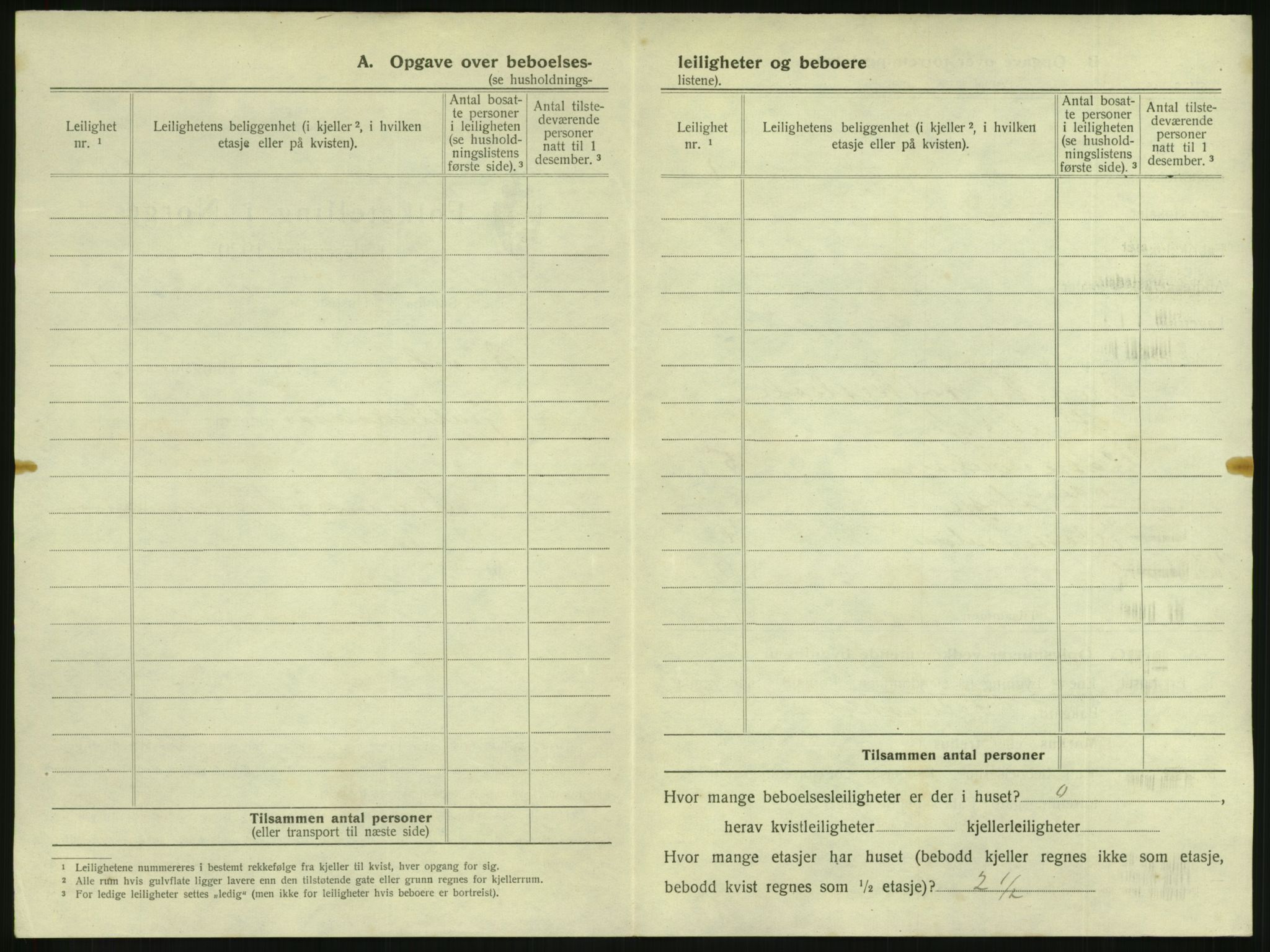 SAKO, 1920 census for Brevik, 1920, p. 25