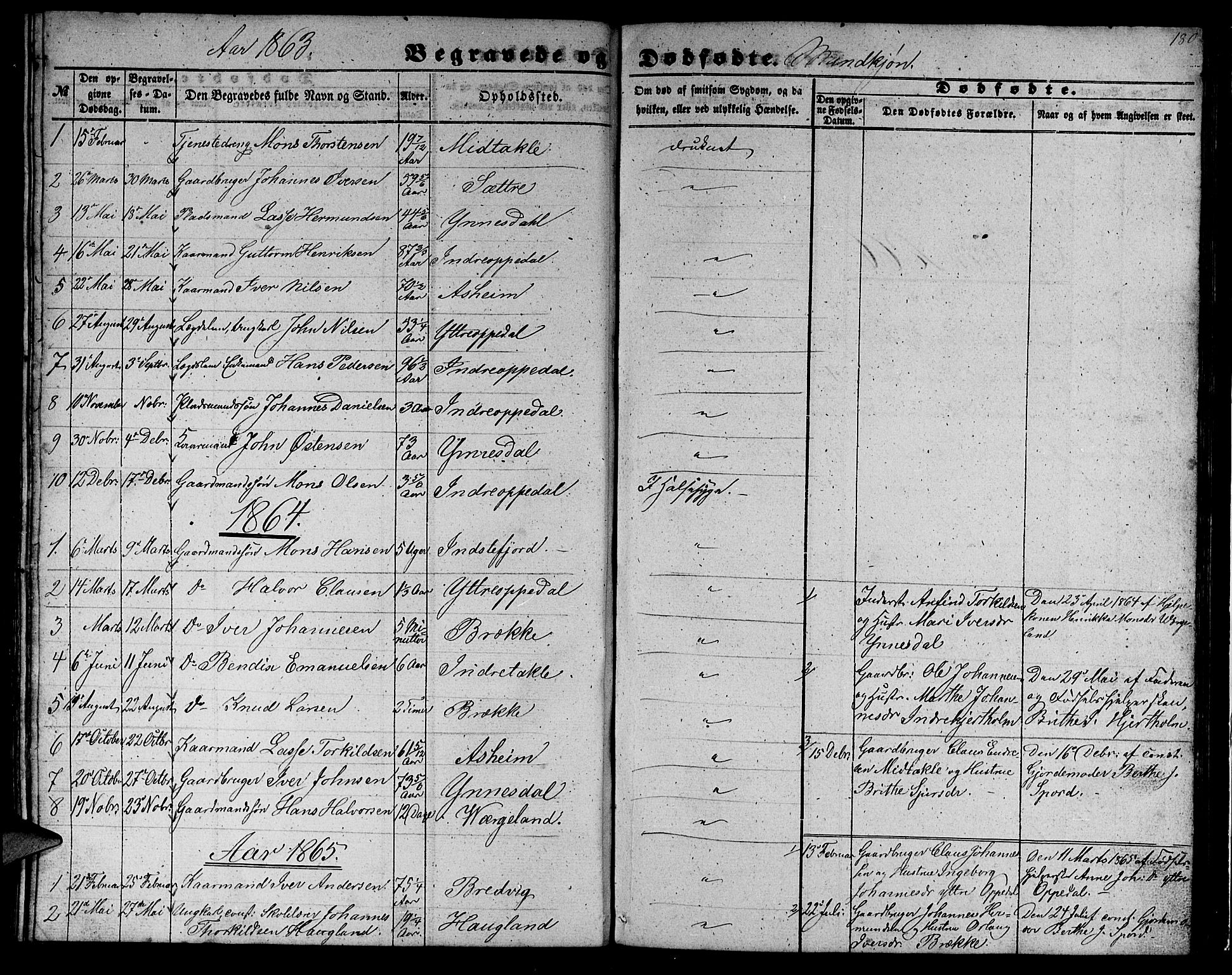 Gulen sokneprestembete, AV/SAB-A-80201/H/Hab/Habc/L0001: Parish register (copy) no. C 1, 1853-1880, p. 180