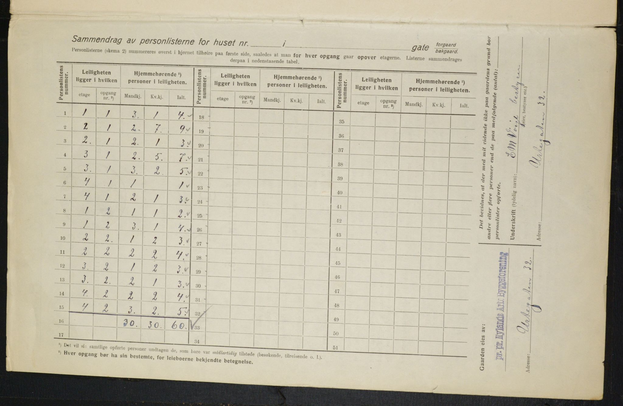 OBA, Municipal Census 1916 for Kristiania, 1916, p. 27323