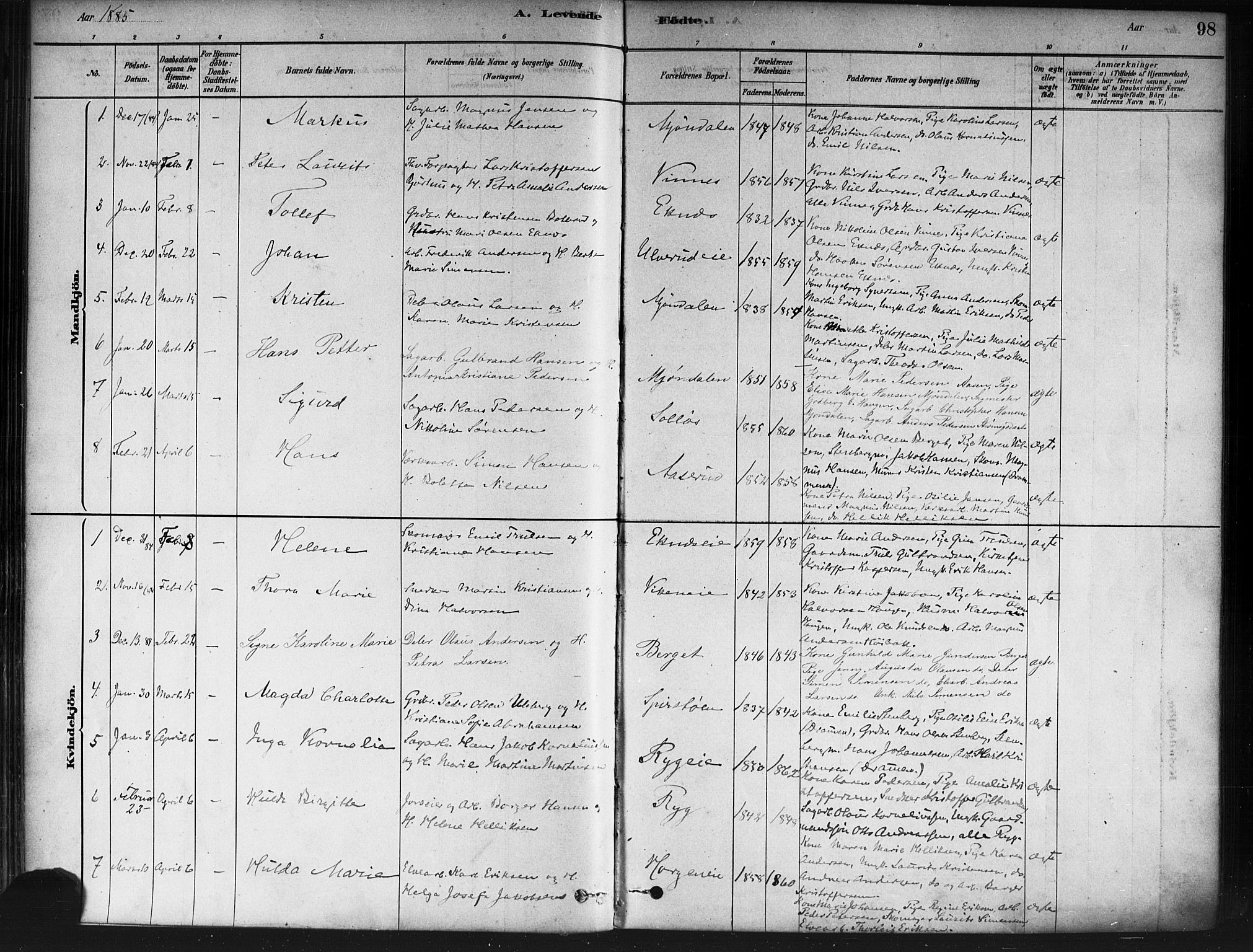 Nedre Eiker kirkebøker, SAKO/A-612/F/Fa/L0002: Parish register (official) no. 2, 1878-1885, p. 98