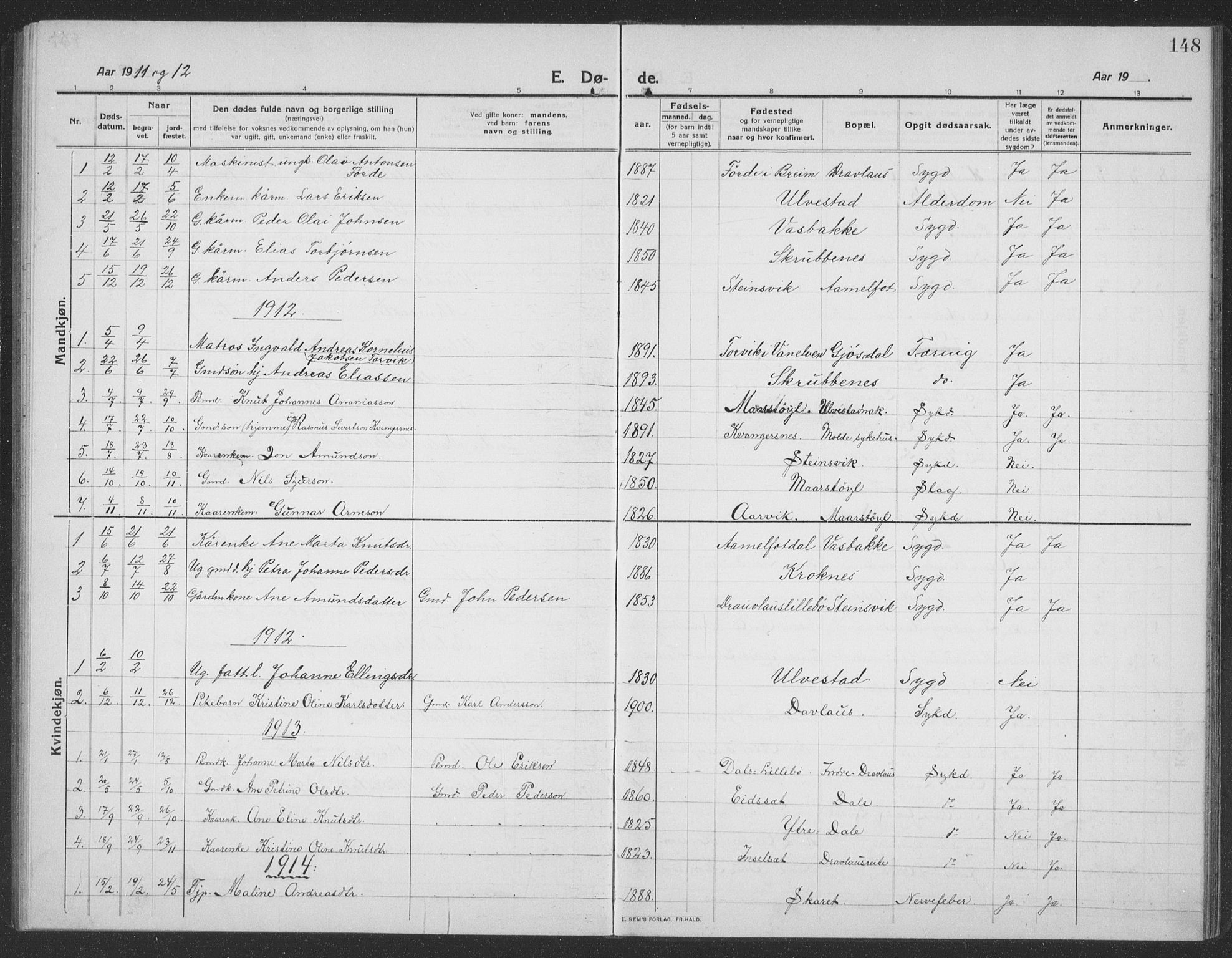 Ministerialprotokoller, klokkerbøker og fødselsregistre - Møre og Romsdal, AV/SAT-A-1454/512/L0169: Parish register (copy) no. 512C01, 1910-1935, p. 148