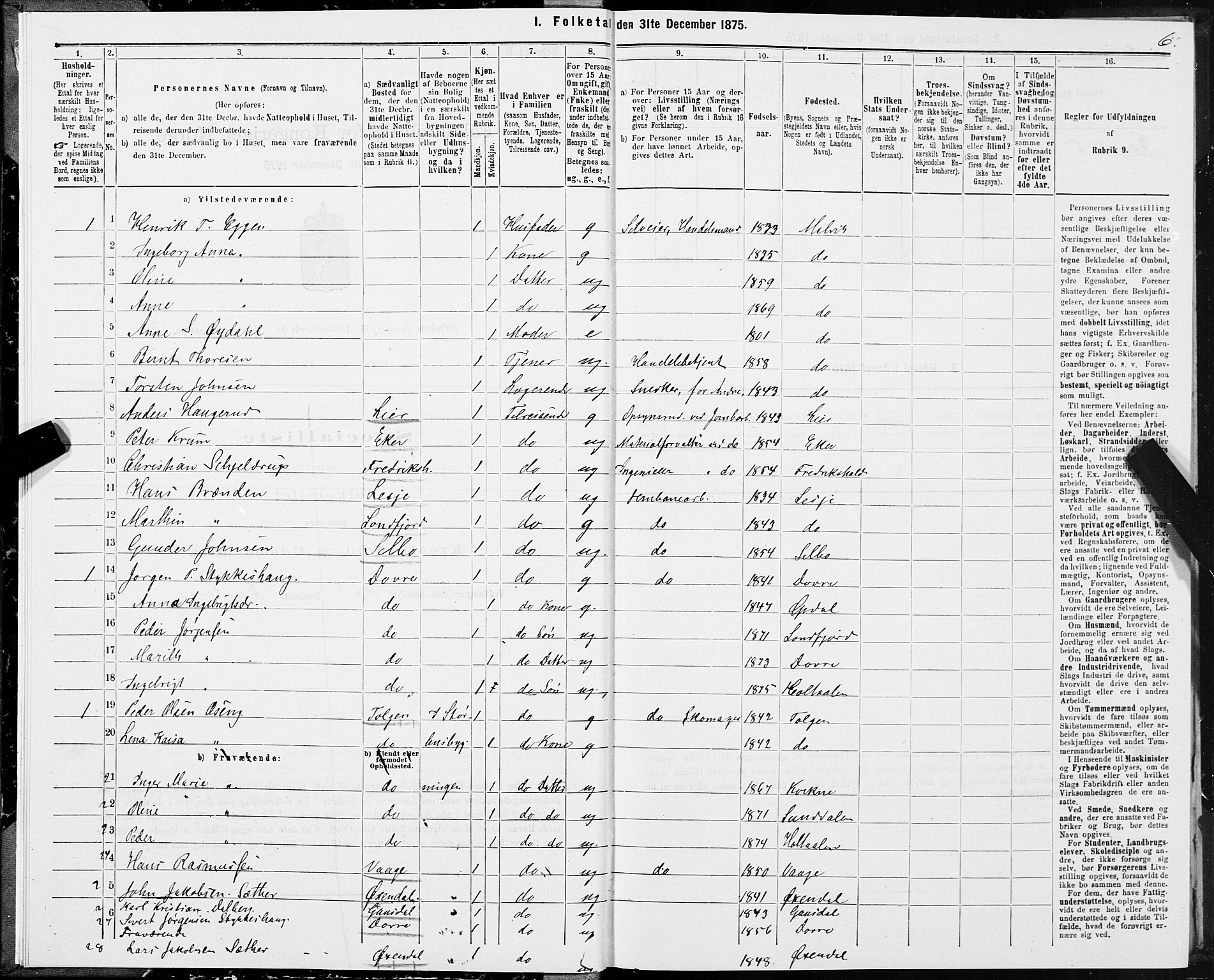 SAT, 1875 census for 1660P Strinda, 1875, p. 6006