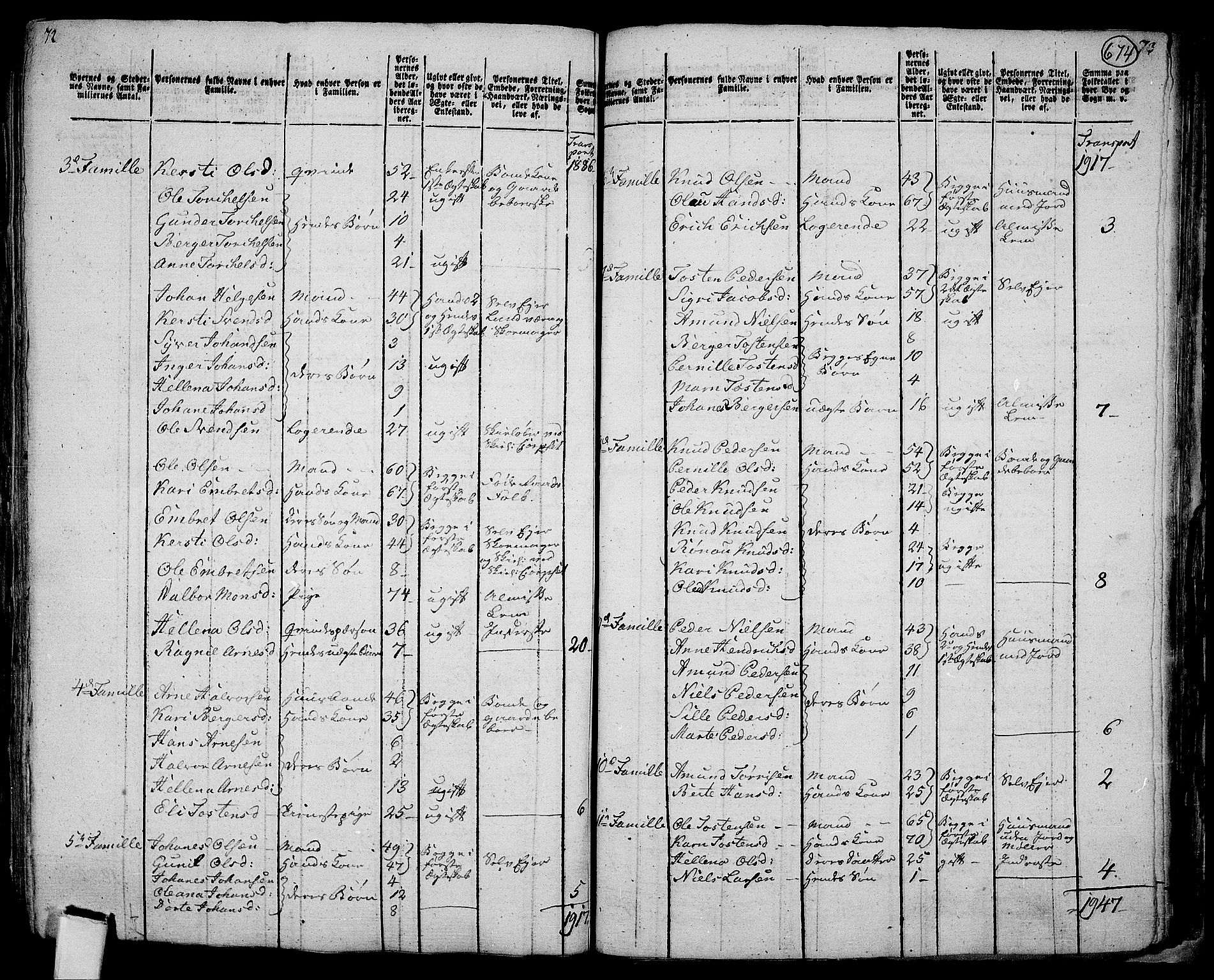 RA, 1801 census for 0424P Hof, 1801, p. 673b-674a