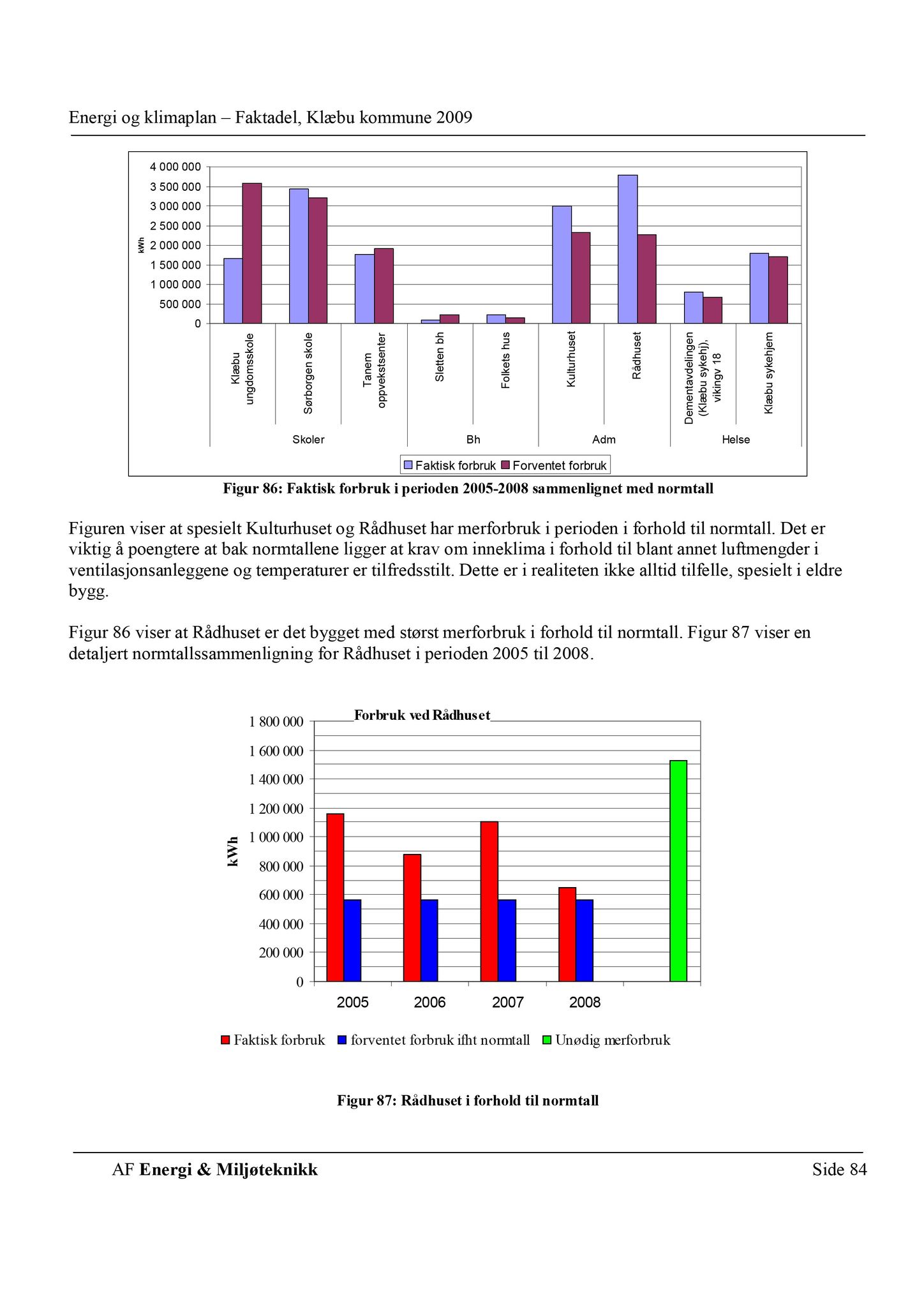 Klæbu Kommune, TRKO/KK/06-UM/L004: Utvalg for miljø - Møtedokumenter 2017, 2017, p. 494