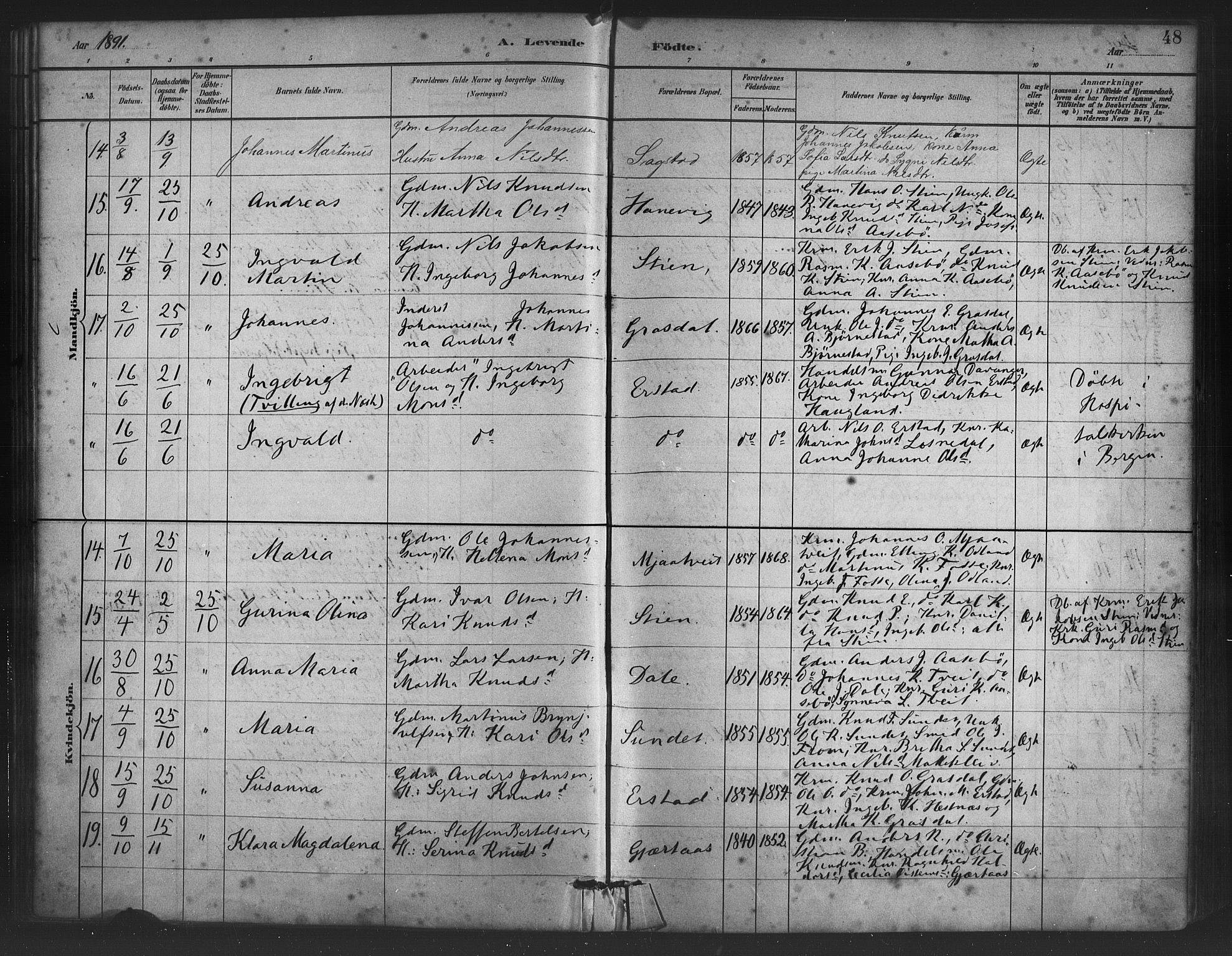 Alversund Sokneprestembete, AV/SAB-A-73901/H/Ha/Haa/Haac/L0001: Parish register (official) no. C 1, 1882-1900, p. 48