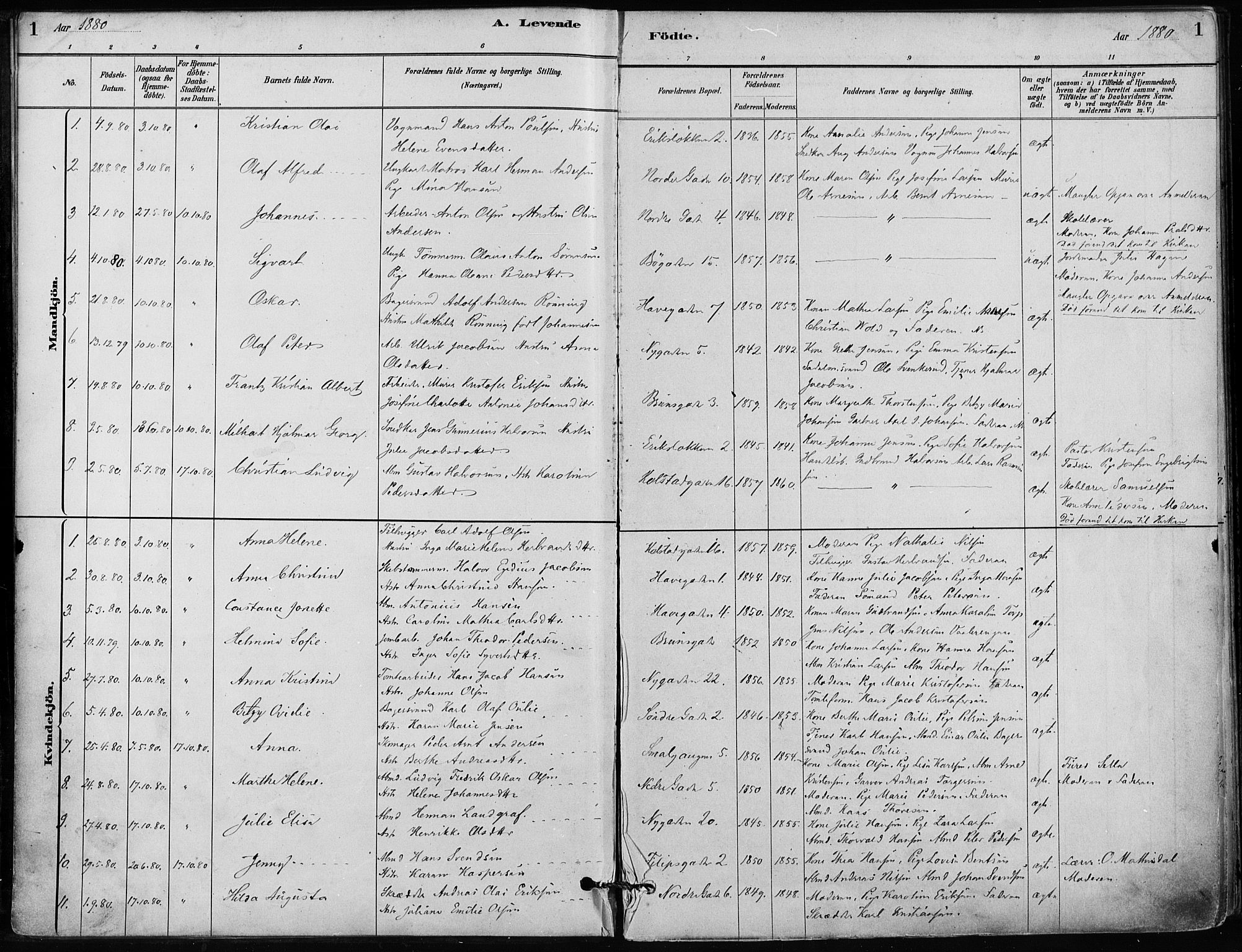 Kampen prestekontor Kirkebøker, SAO/A-10853/F/Fa/L0001: Parish register (official) no. I 1, 1880-1886, p. 1