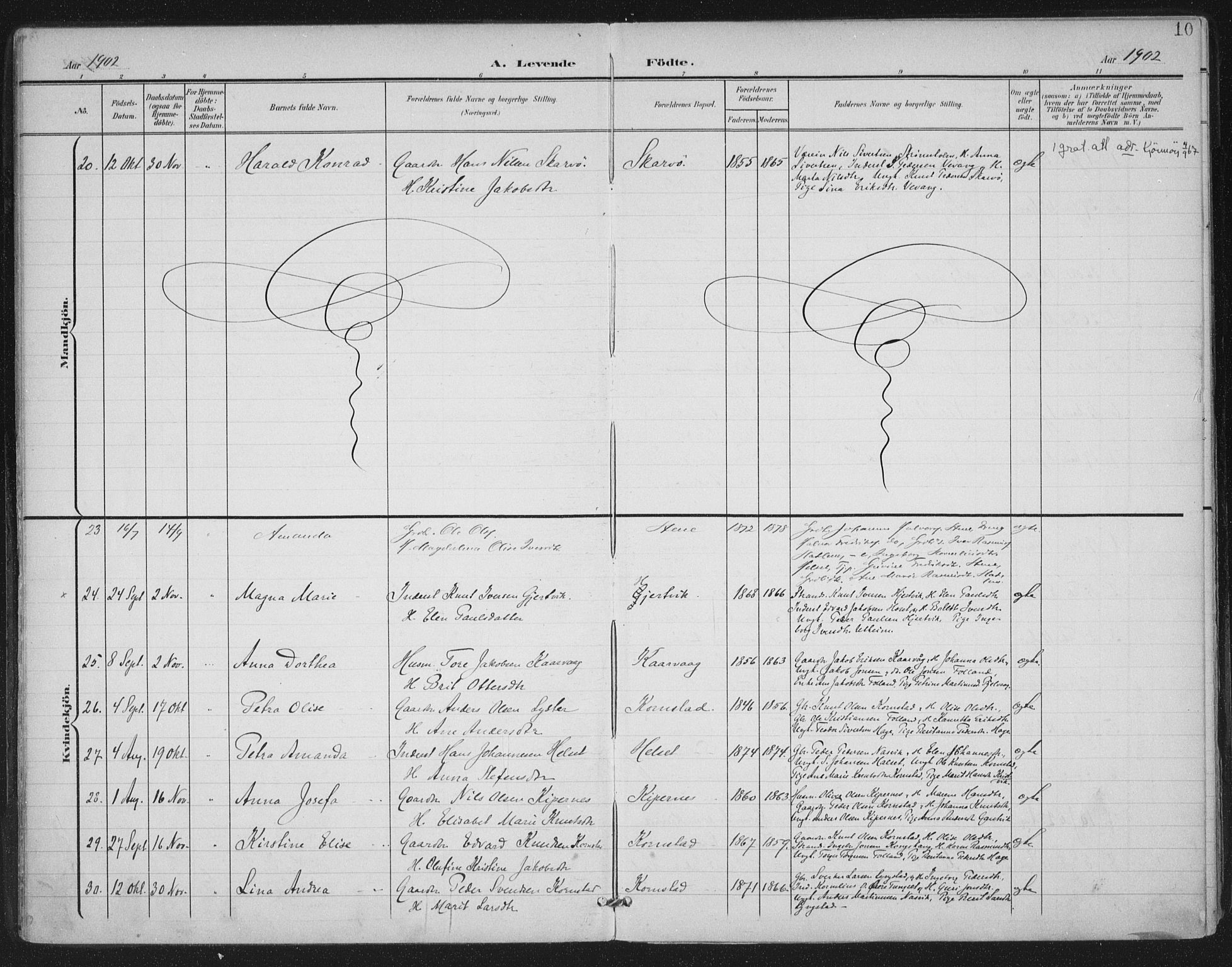 Ministerialprotokoller, klokkerbøker og fødselsregistre - Møre og Romsdal, AV/SAT-A-1454/570/L0833: Parish register (official) no. 570A07, 1901-1914, p. 10