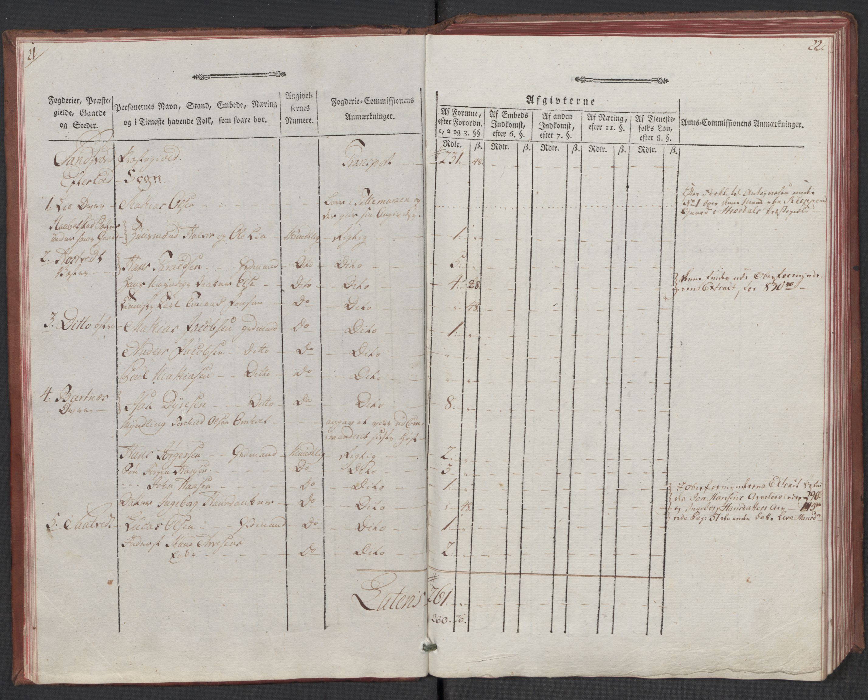 Rentekammeret inntil 1814, Reviderte regnskaper, Mindre regnskaper, AV/RA-EA-4068/Rf/Rfe/L0032: Numedal og Sandsvær fogderi, Orkdal og Gauldal fogderi, 1789, p. 17