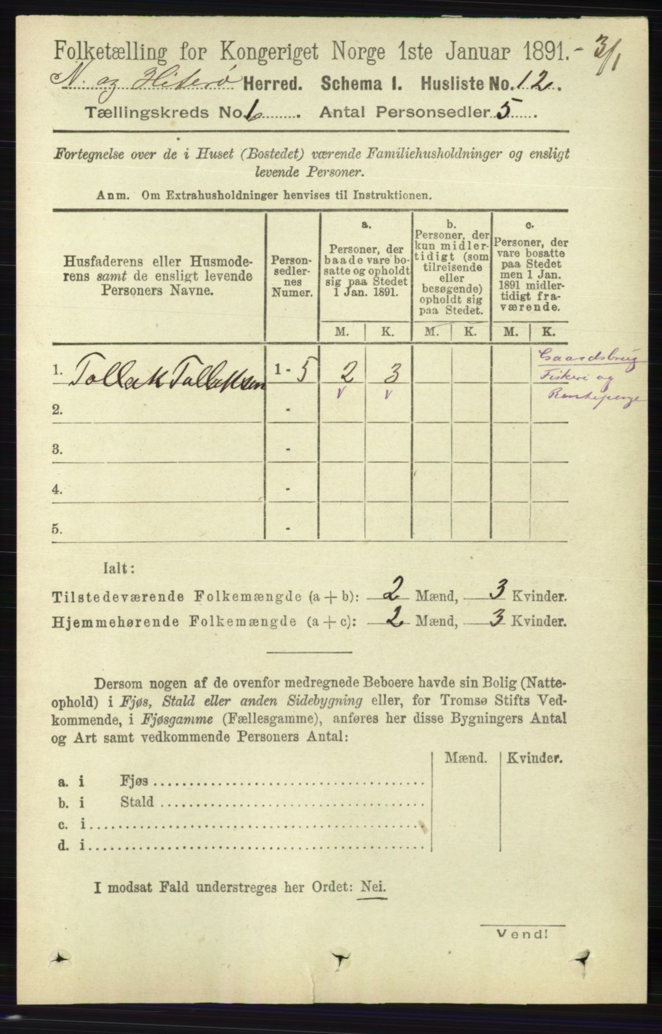 RA, 1891 census for 1043 Hidra og Nes, 1891, p. 2166