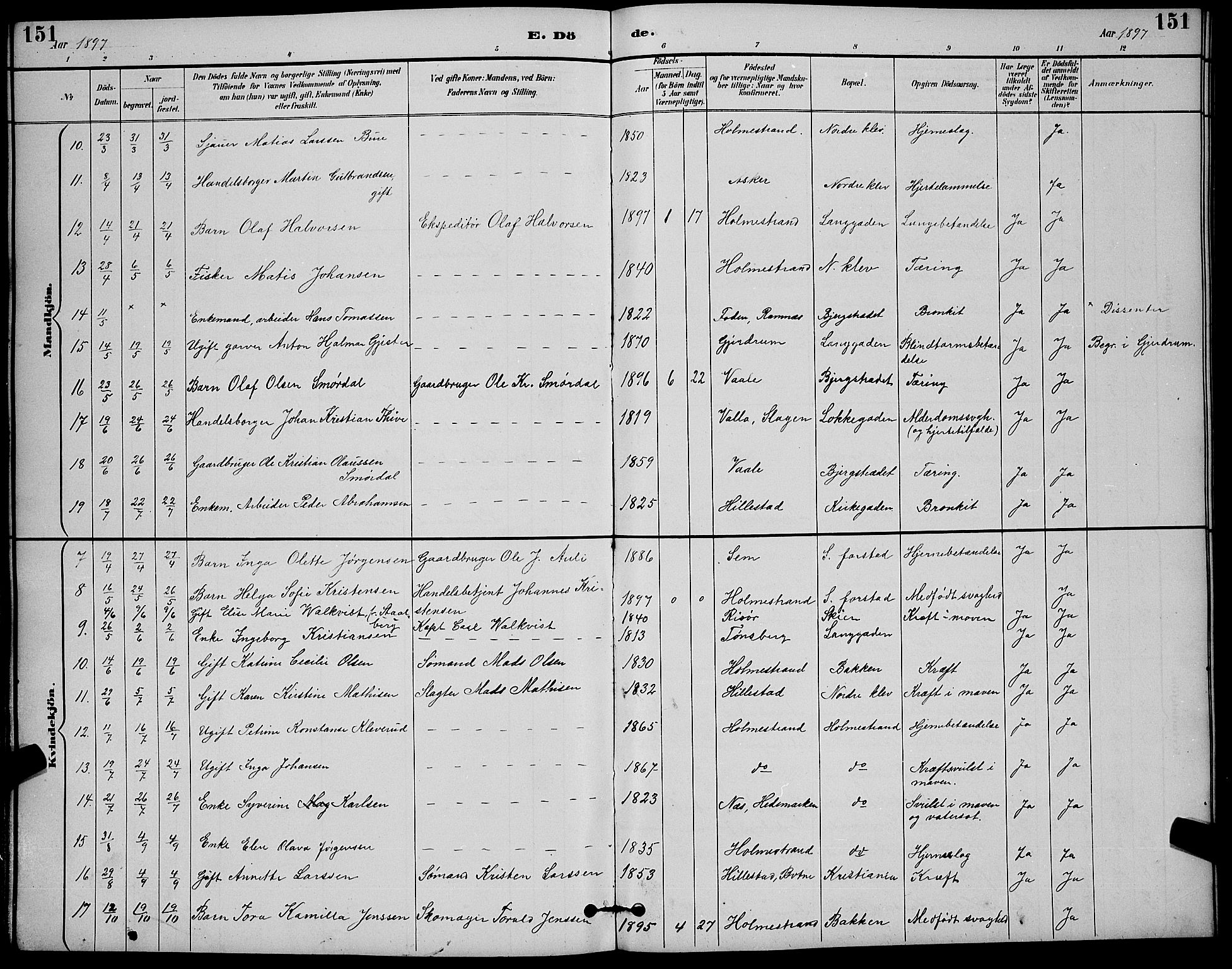 Holmestrand kirkebøker, AV/SAKO-A-346/G/Ga/L0005: Parish register (copy) no. 5, 1889-1901, p. 151