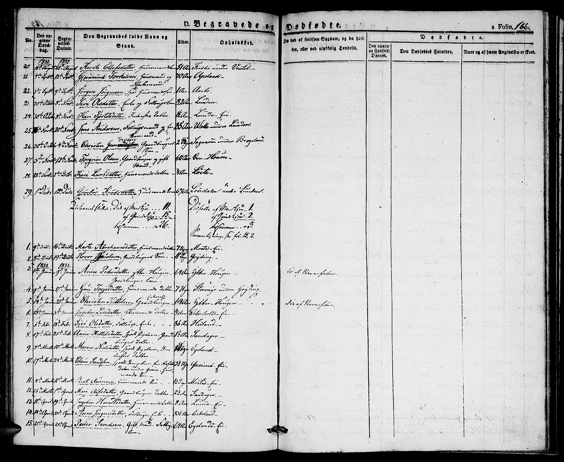 Gjerstad sokneprestkontor, SAK/1111-0014/F/Fa/Faa/L0005: Parish register (official) no. A 5, 1829-1841, p. 166