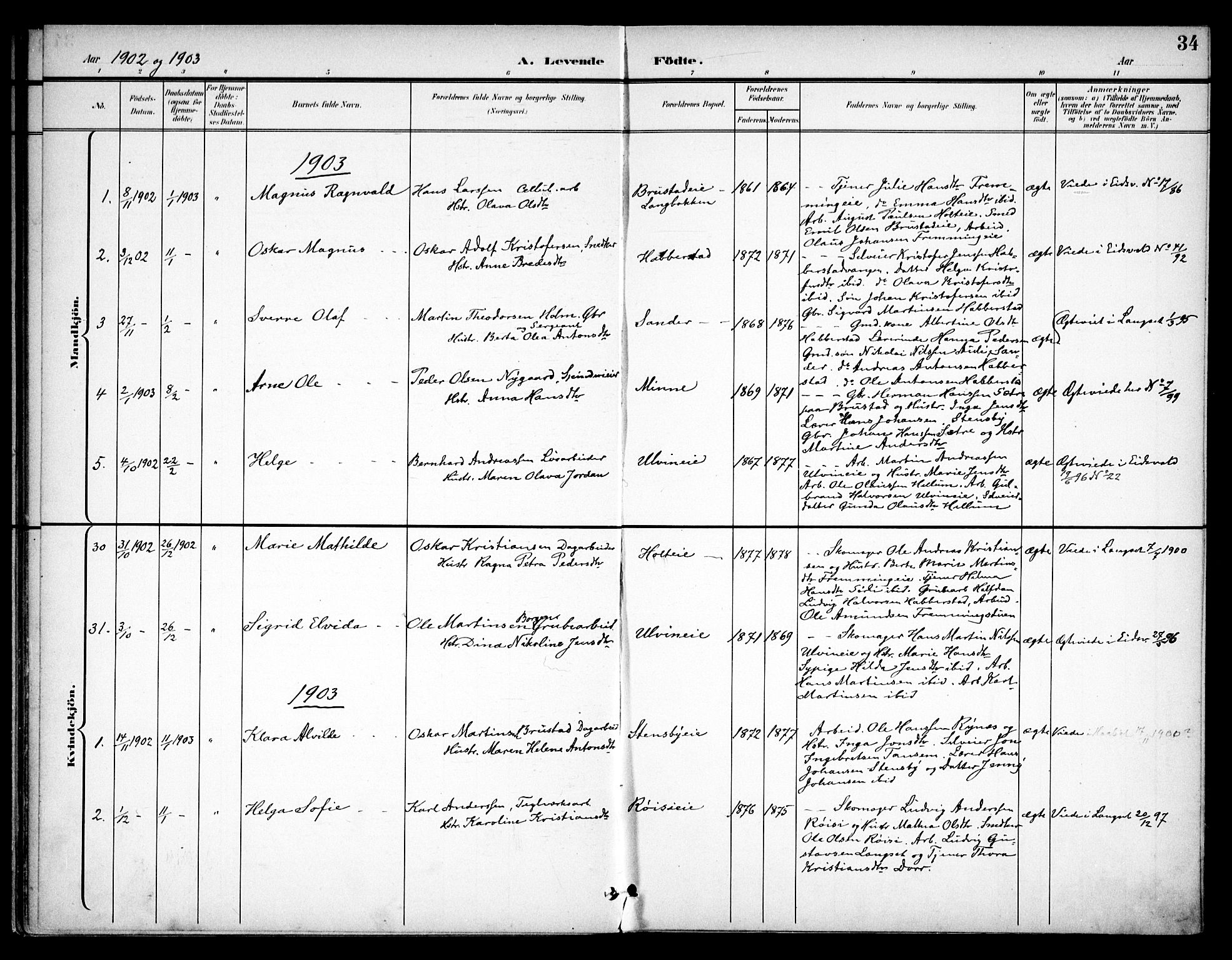 Eidsvoll prestekontor Kirkebøker, AV/SAO-A-10888/F/Fb/L0002: Parish register (official) no. II 2, 1897-1907, p. 34