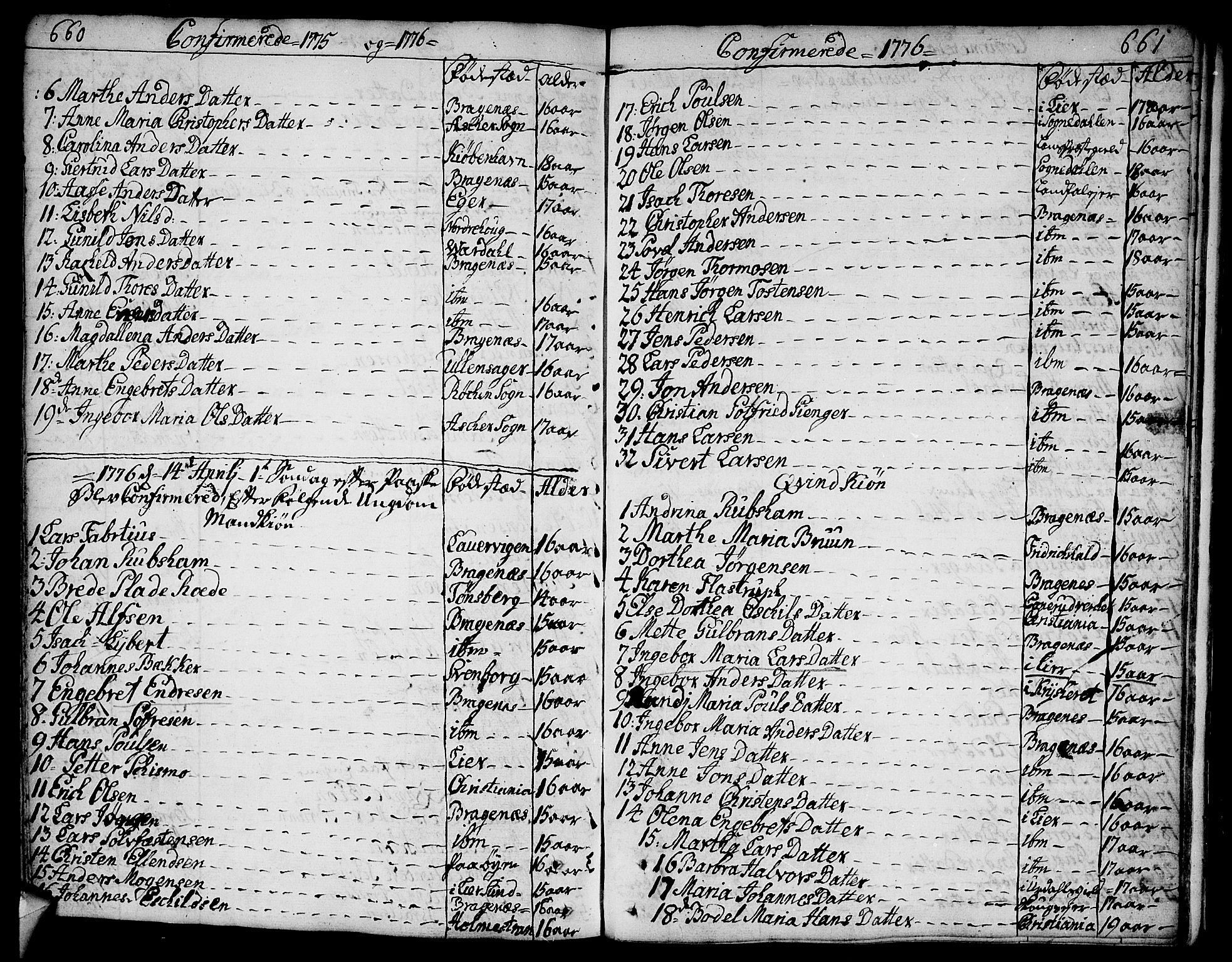 Bragernes kirkebøker, SAKO/A-6/F/Fa/L0005: Parish register (official) no. I 5, 1759-1781, p. 660-661